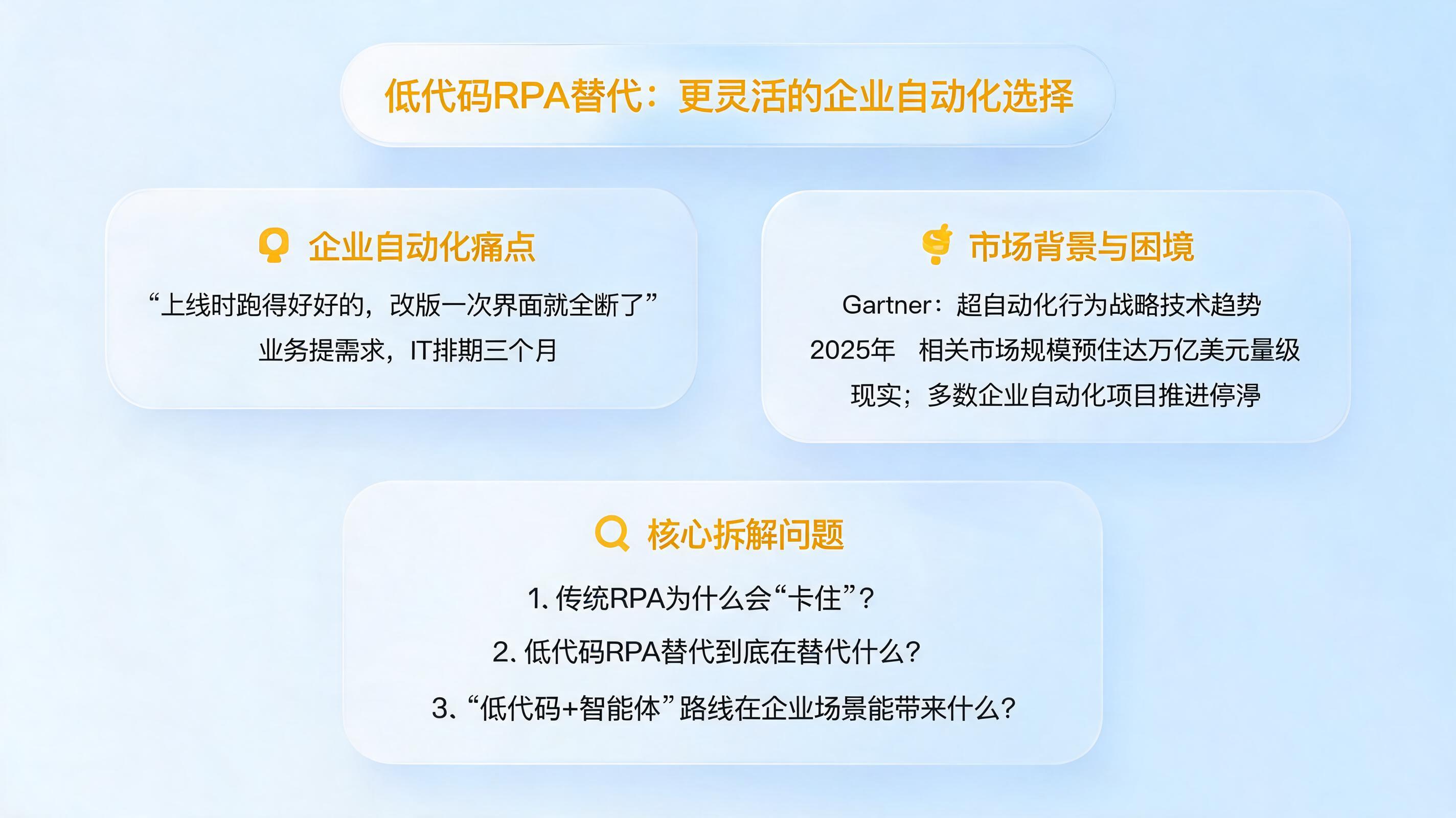 低代码RPA替代：更灵活的企业自动化选择