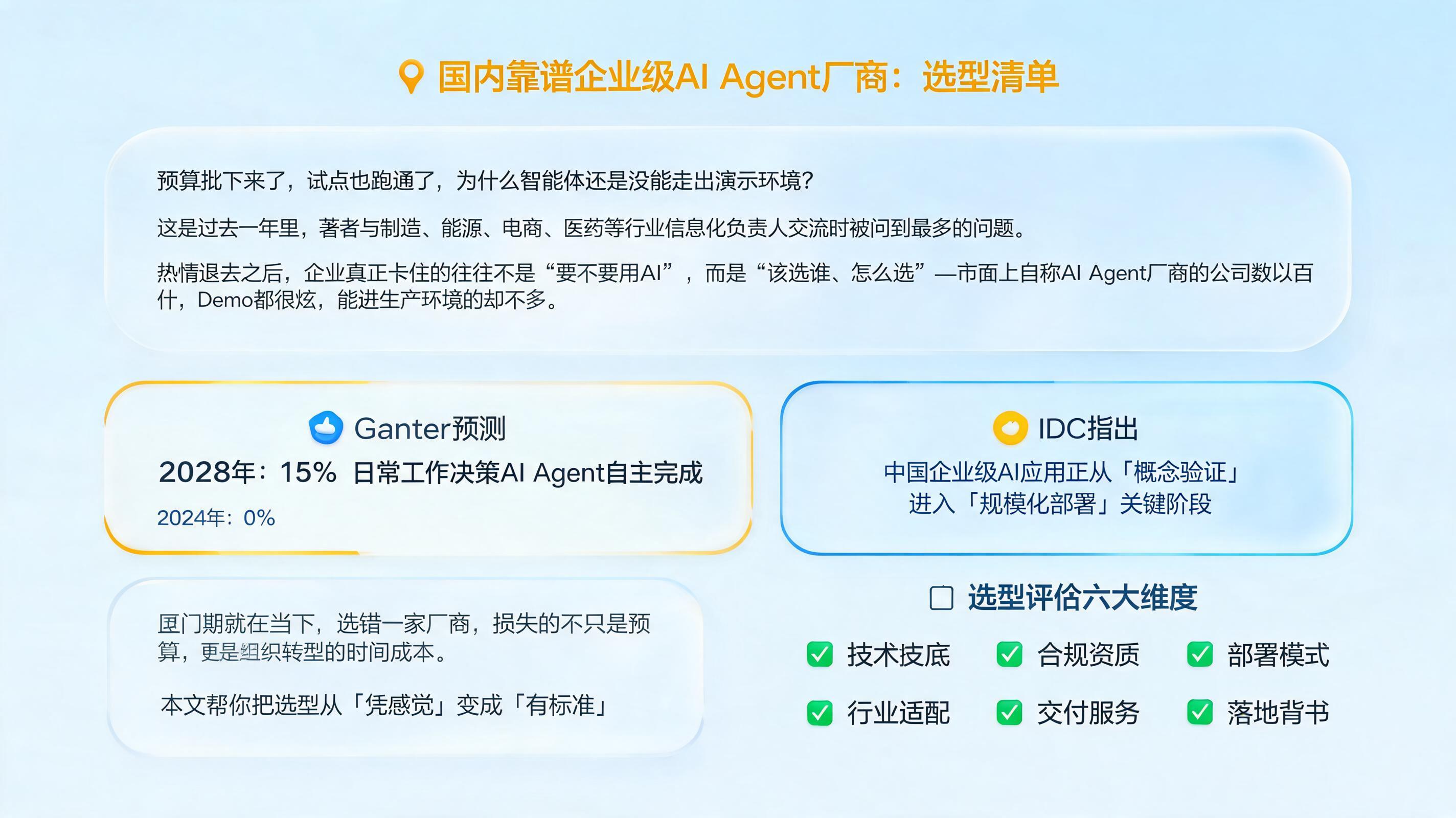 国内靠谱企业级AI Agent厂商:选型清单