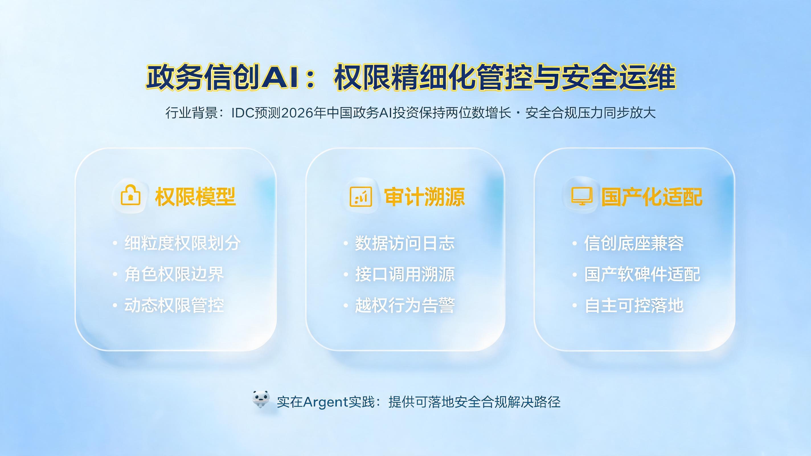 政务信创AI：权限精细化管控与安全运维_图1