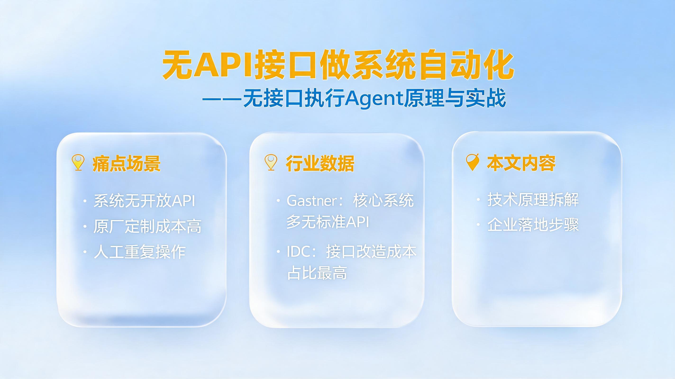 无API接口做系统自动化：无接口执行Agent原理与实战_图1