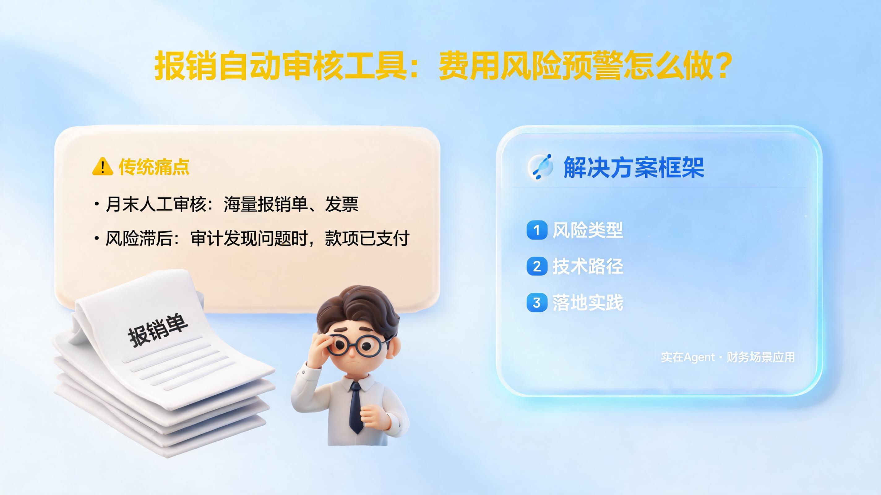 报销自动审核工具：费用风险预警怎么做？_图1