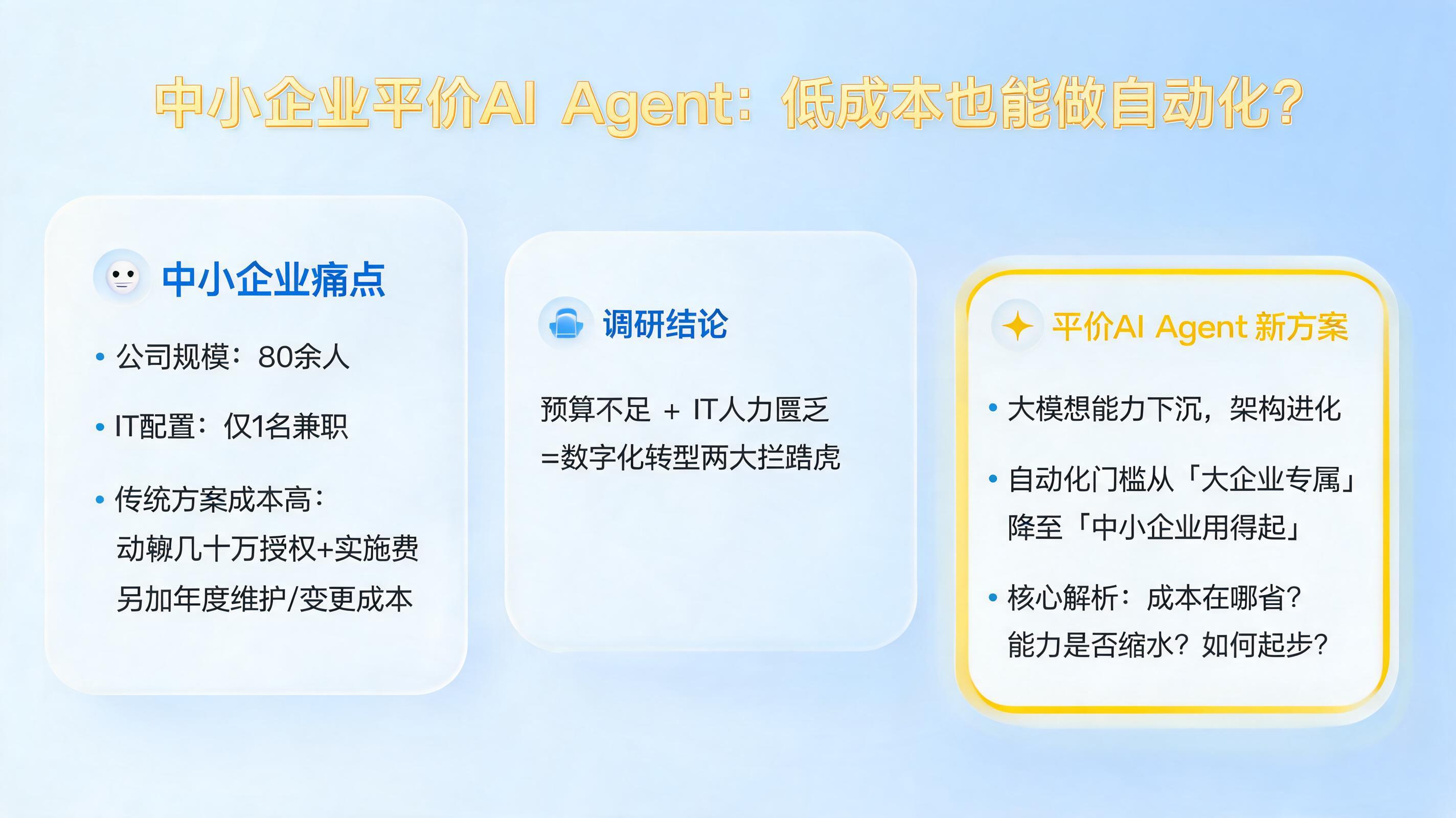 中小企业平价AI Agent:低成本也能做自动化?
