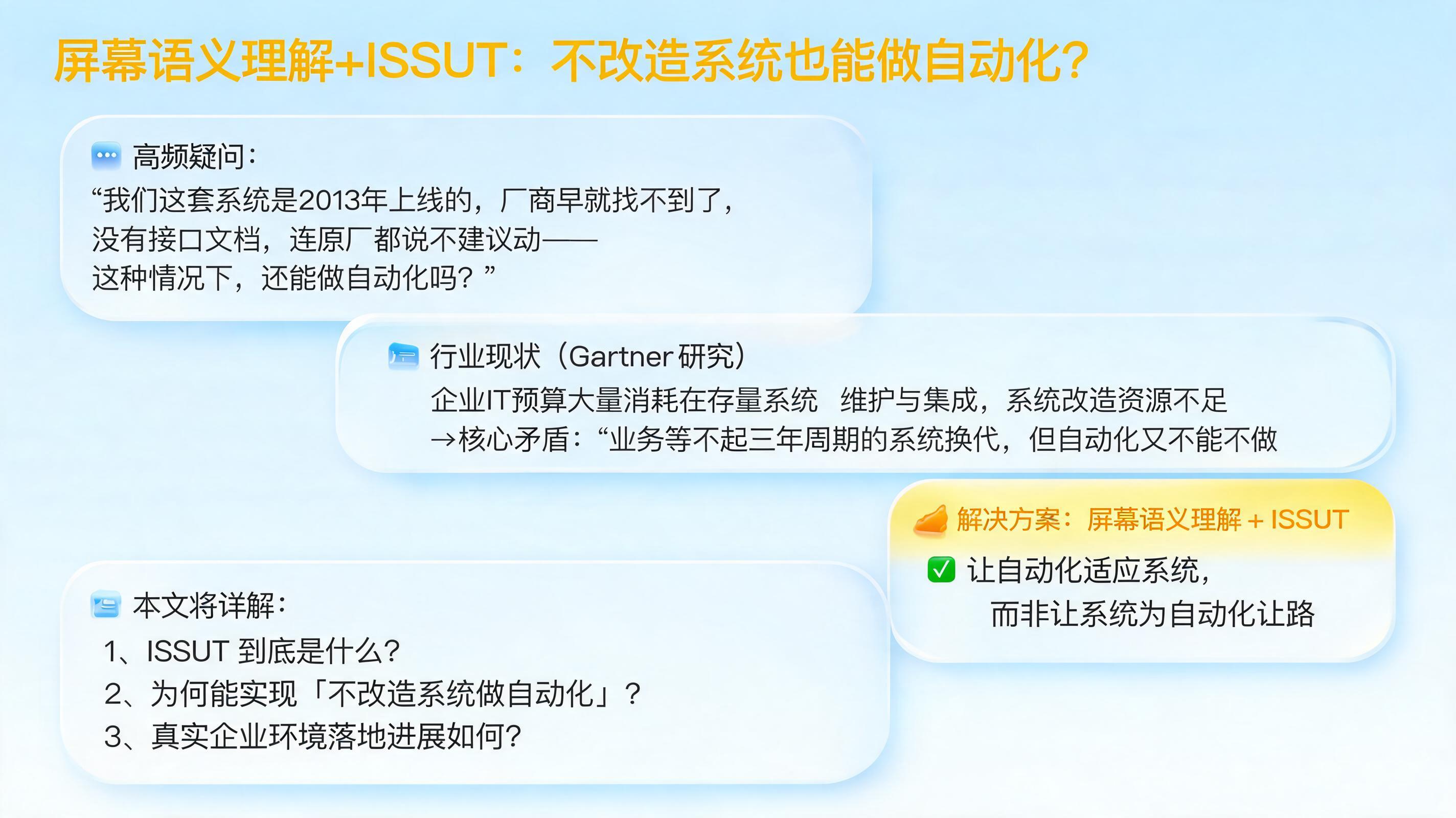 屏幕语义理解+ISSUT：不改造系统也能做自动化？_图1