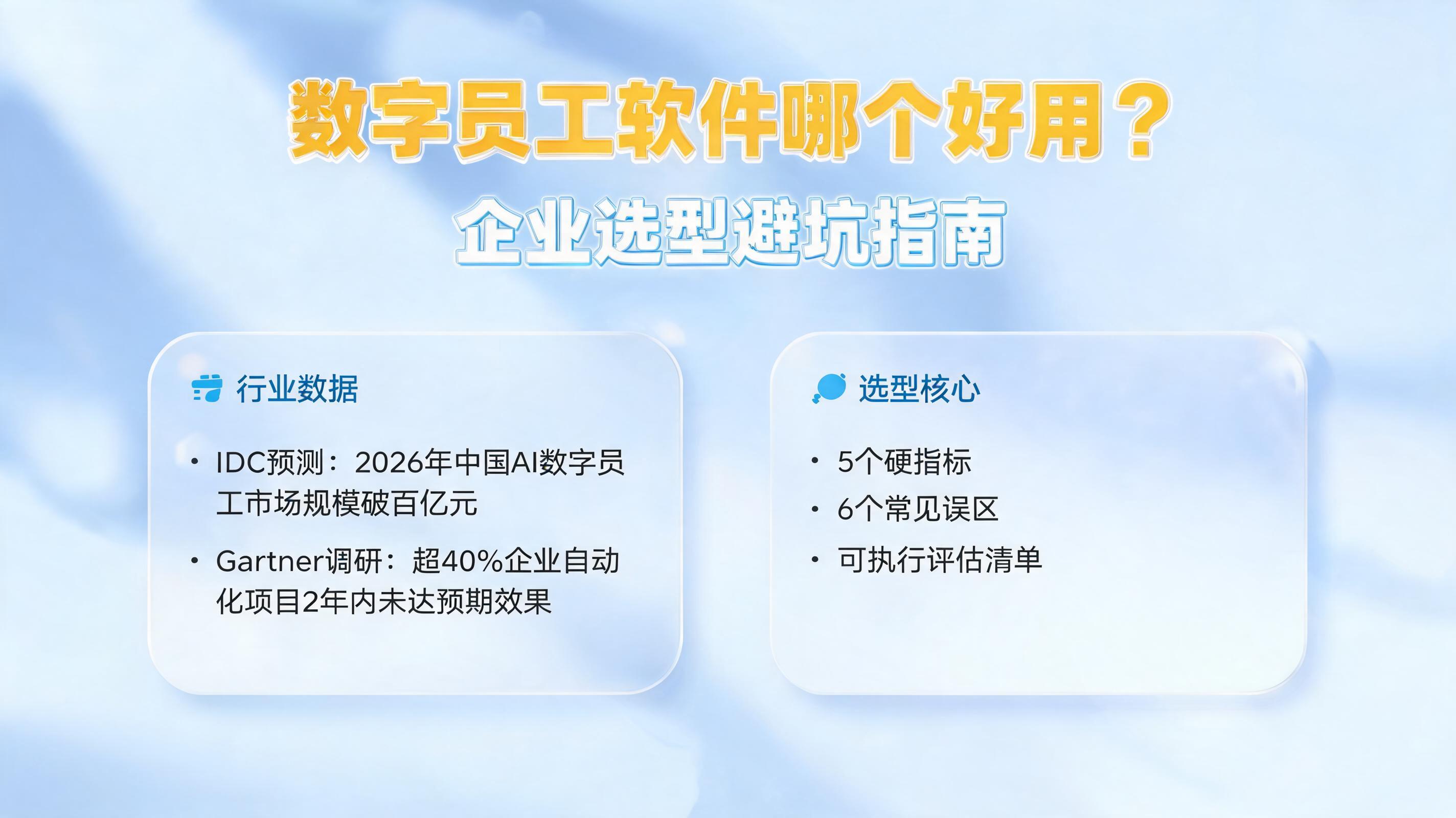数字员工软件哪个好用?企业选型避坑指南
