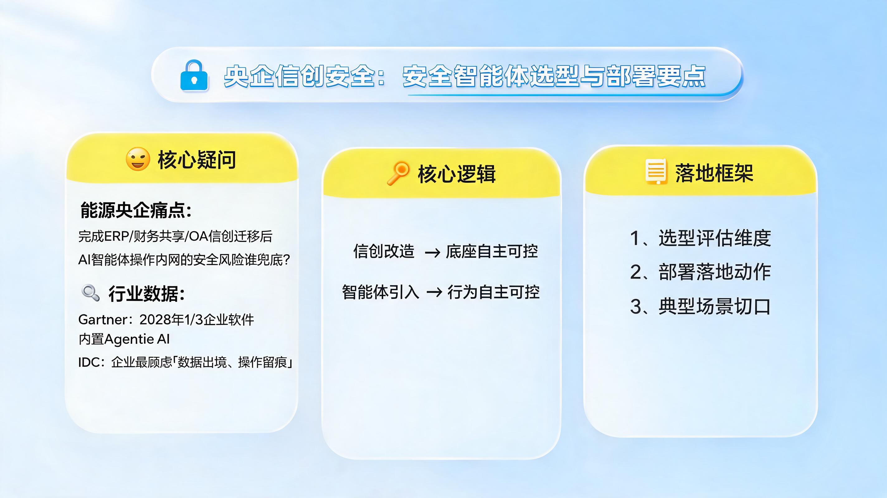 央企信创安全:安全智能体选型与部署要点
