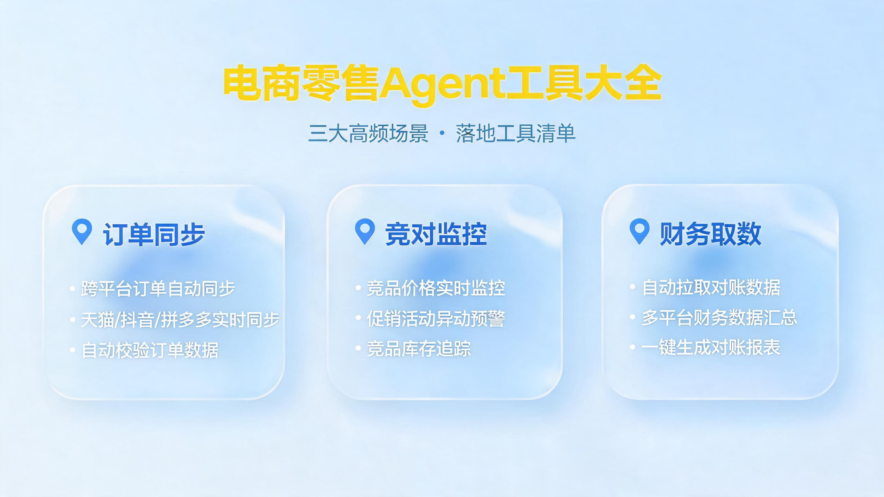 电商零售Agent工具大全：订单同步、竞对监控、财务取数，详细清单