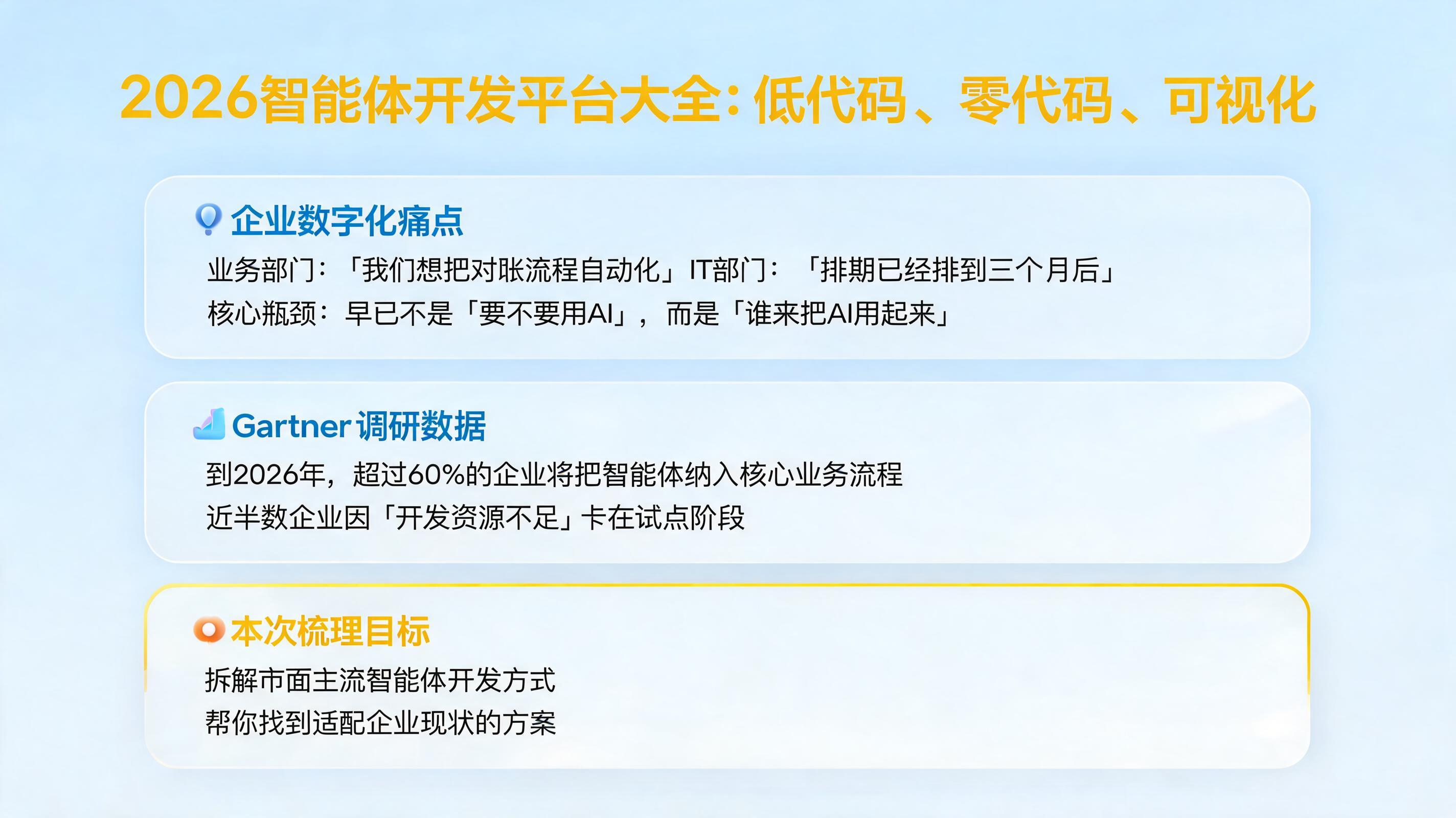 2026智能体开发平台大全:低代码、零代码、可视化