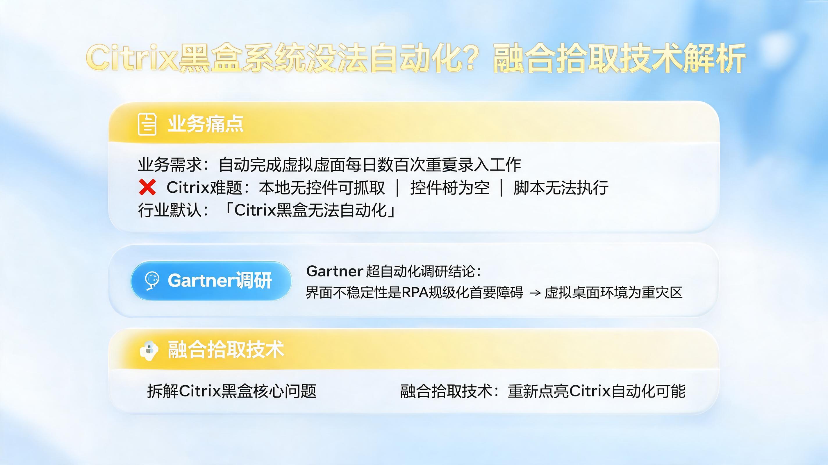 Citrix黑盒系统没法自动化？融合拾取技术解析_图1