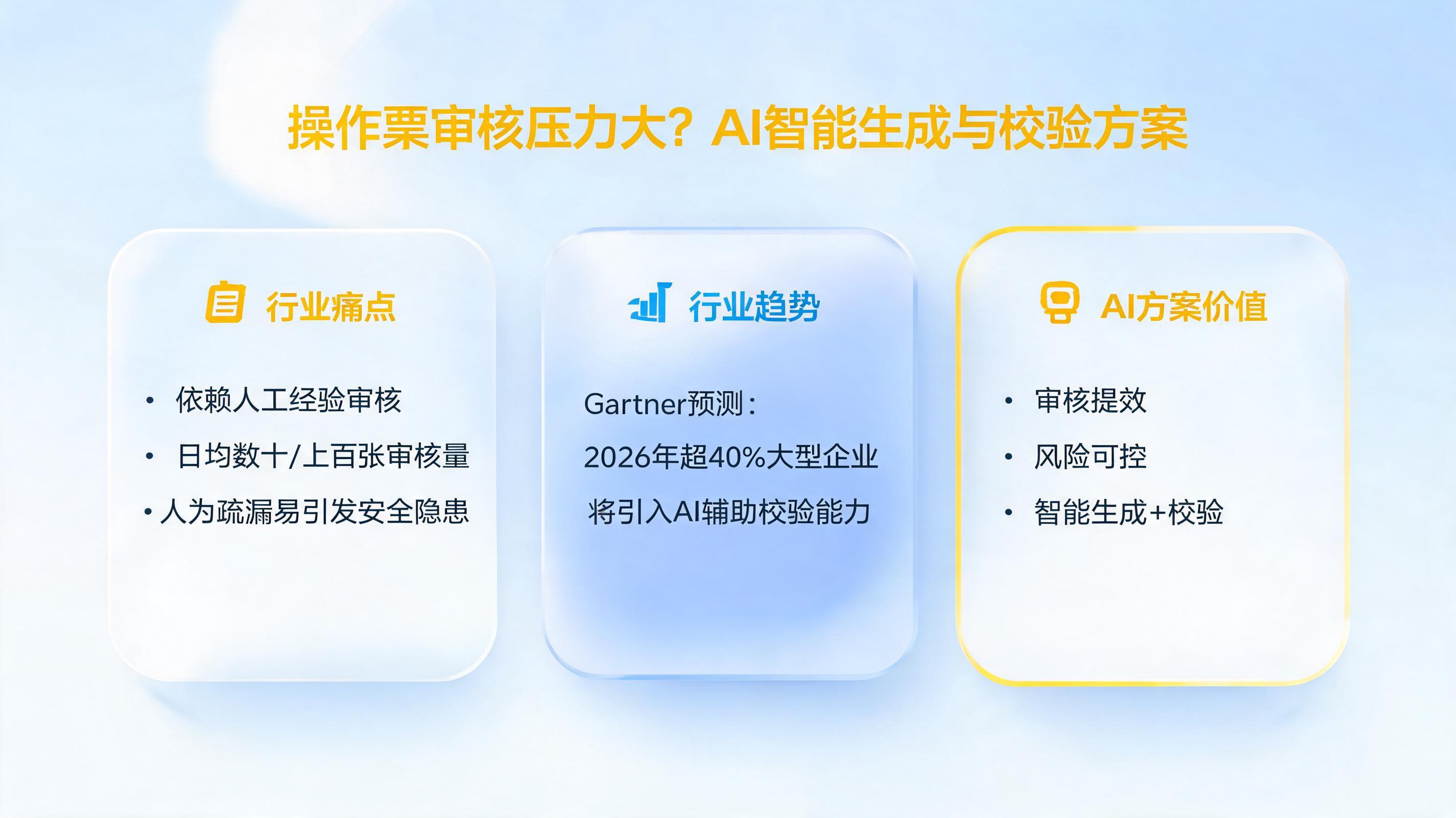 操作票审核压力大？AI智能生成与校验方案_图1
