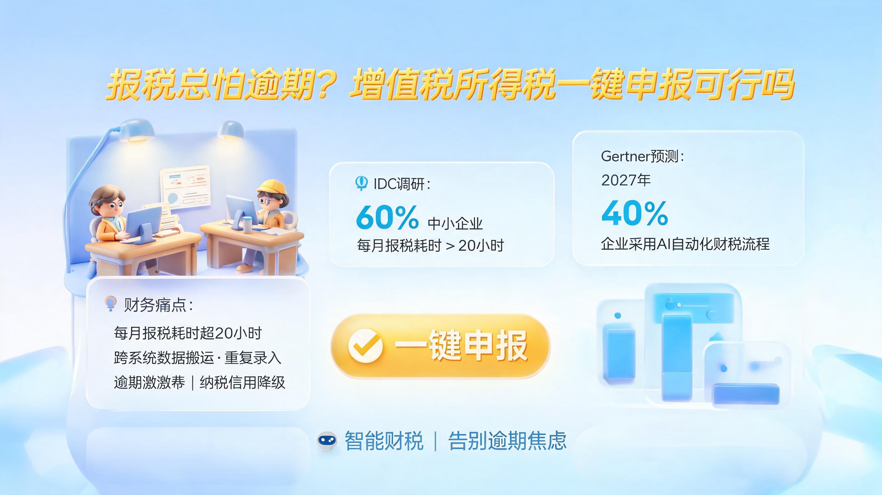 报税总怕逾期?增值税所得税一键申报可行吗