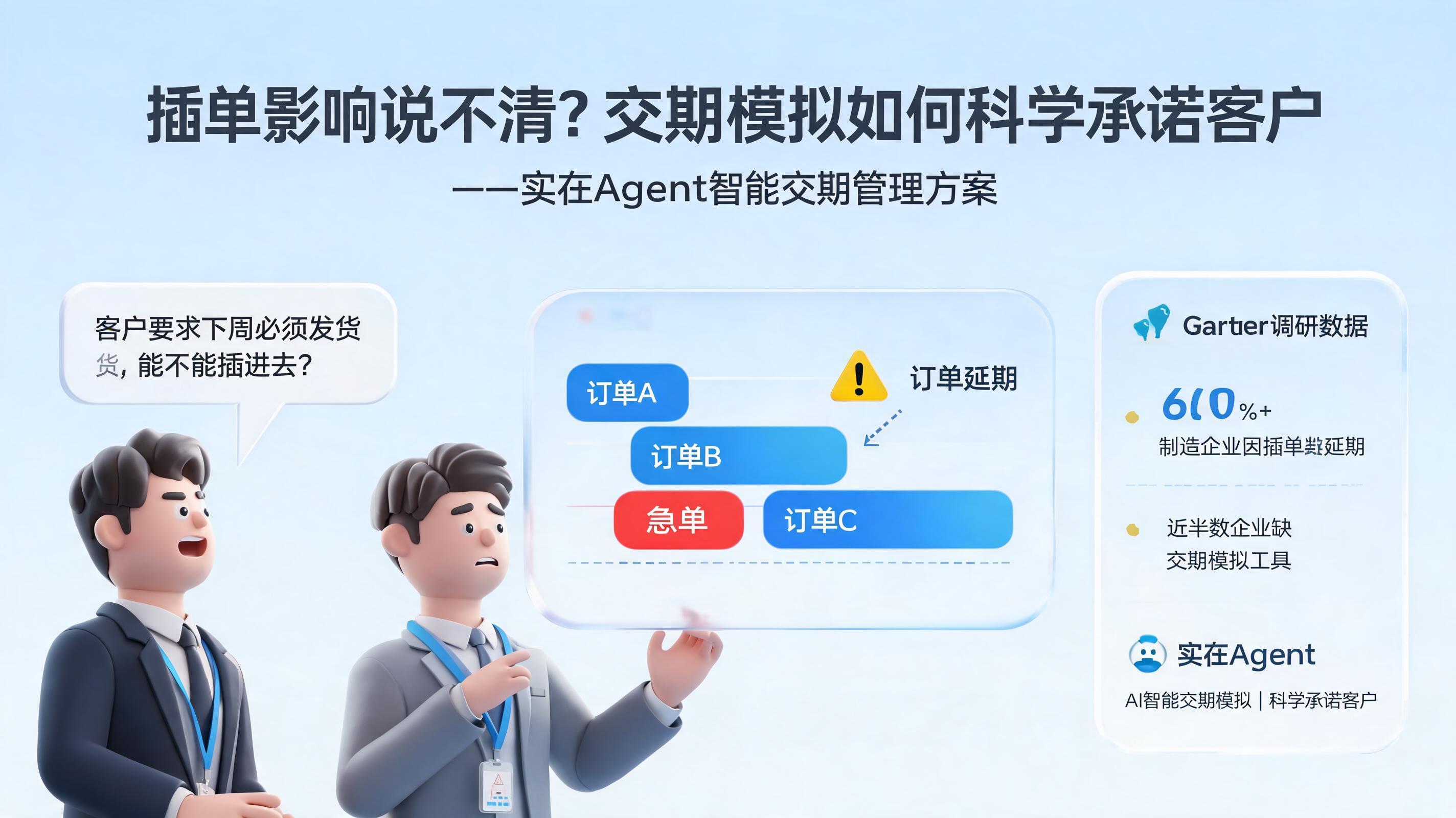 插单影响说不清？交期模拟如何科学承诺客户——实在Agent智能交期管理方案_图1