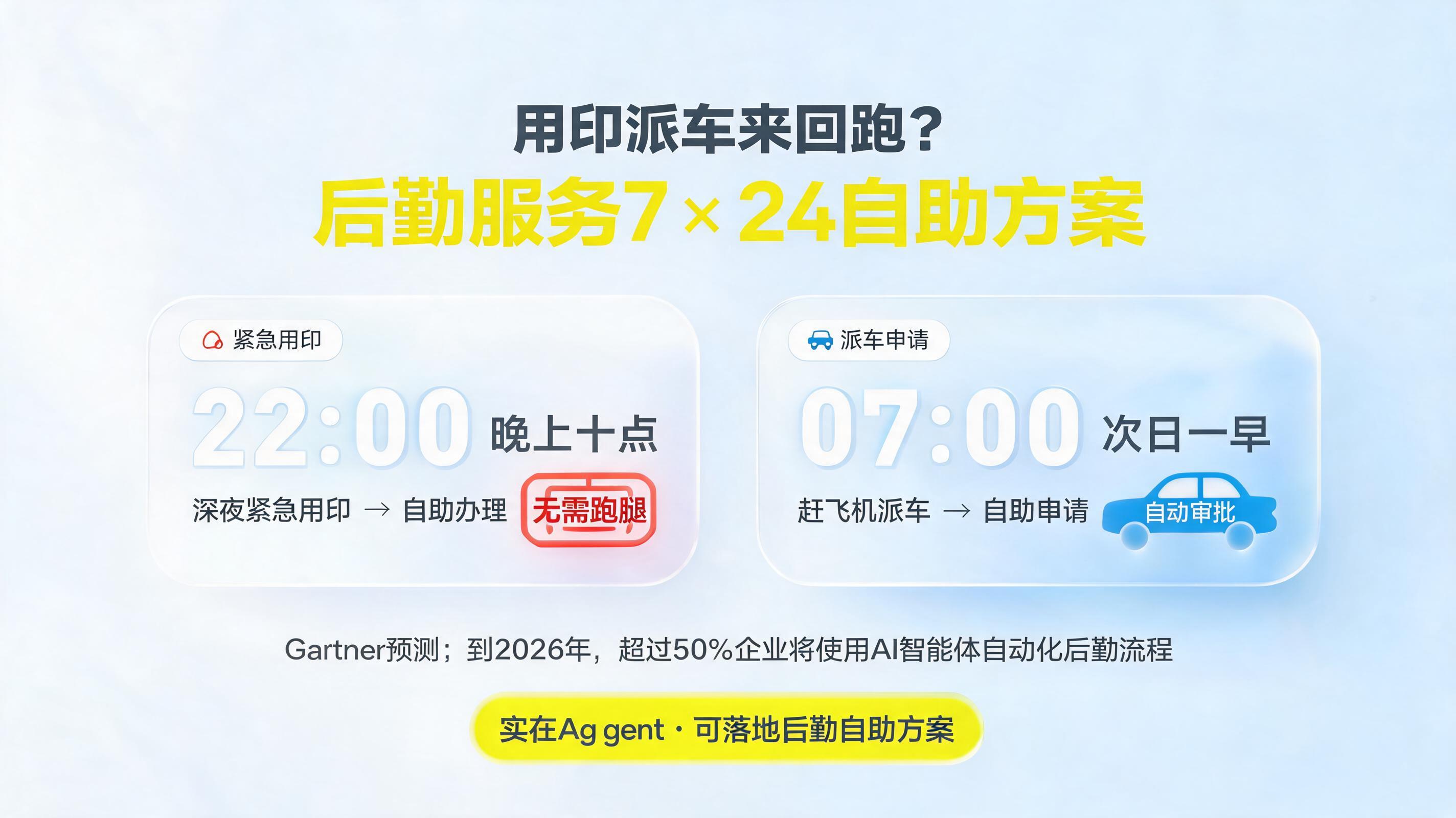 用印派车来回跑?后勤服务7×24自助方案