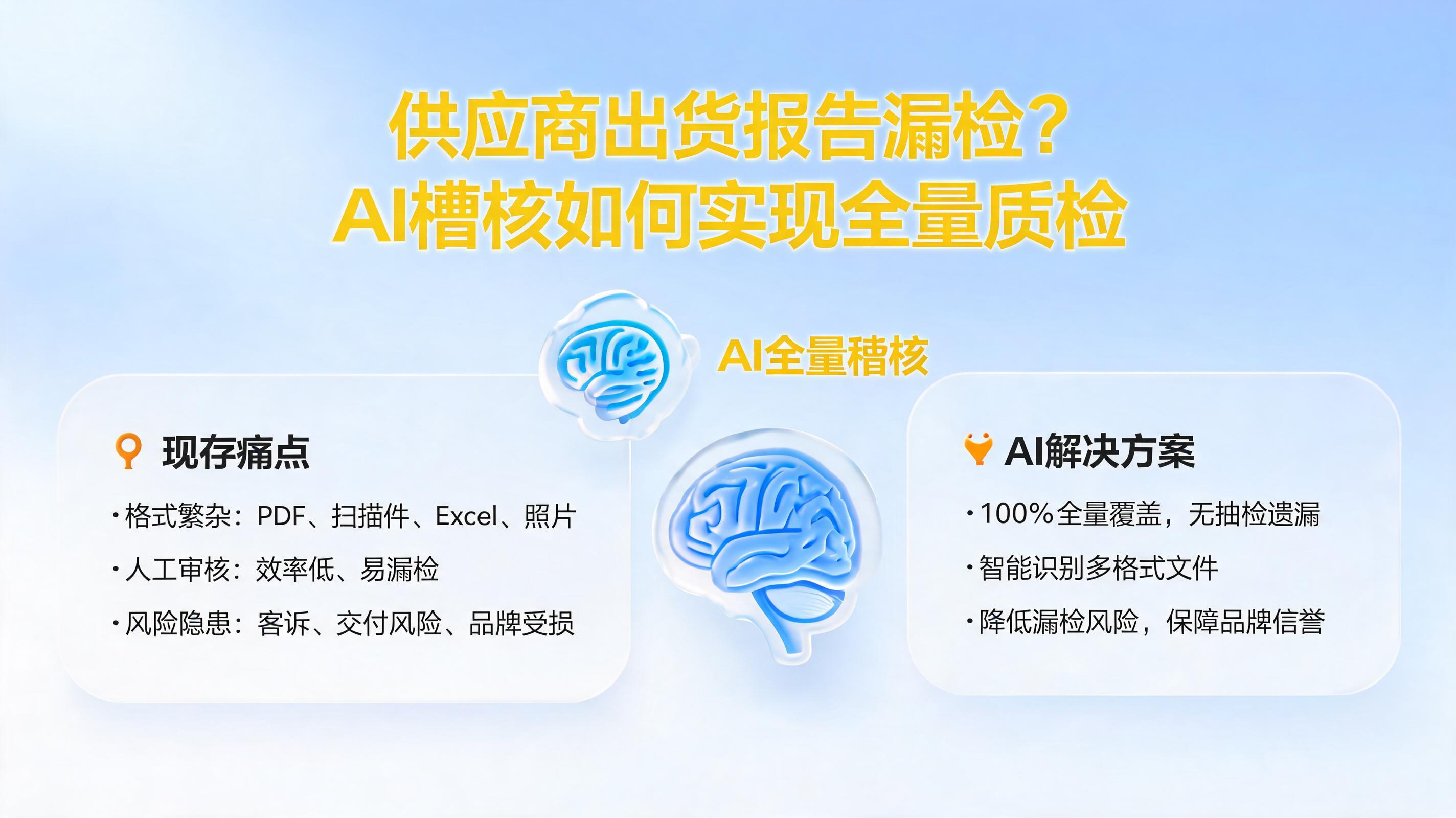 供应商出货报告漏检？AI稽核如何实现全量质检_图1