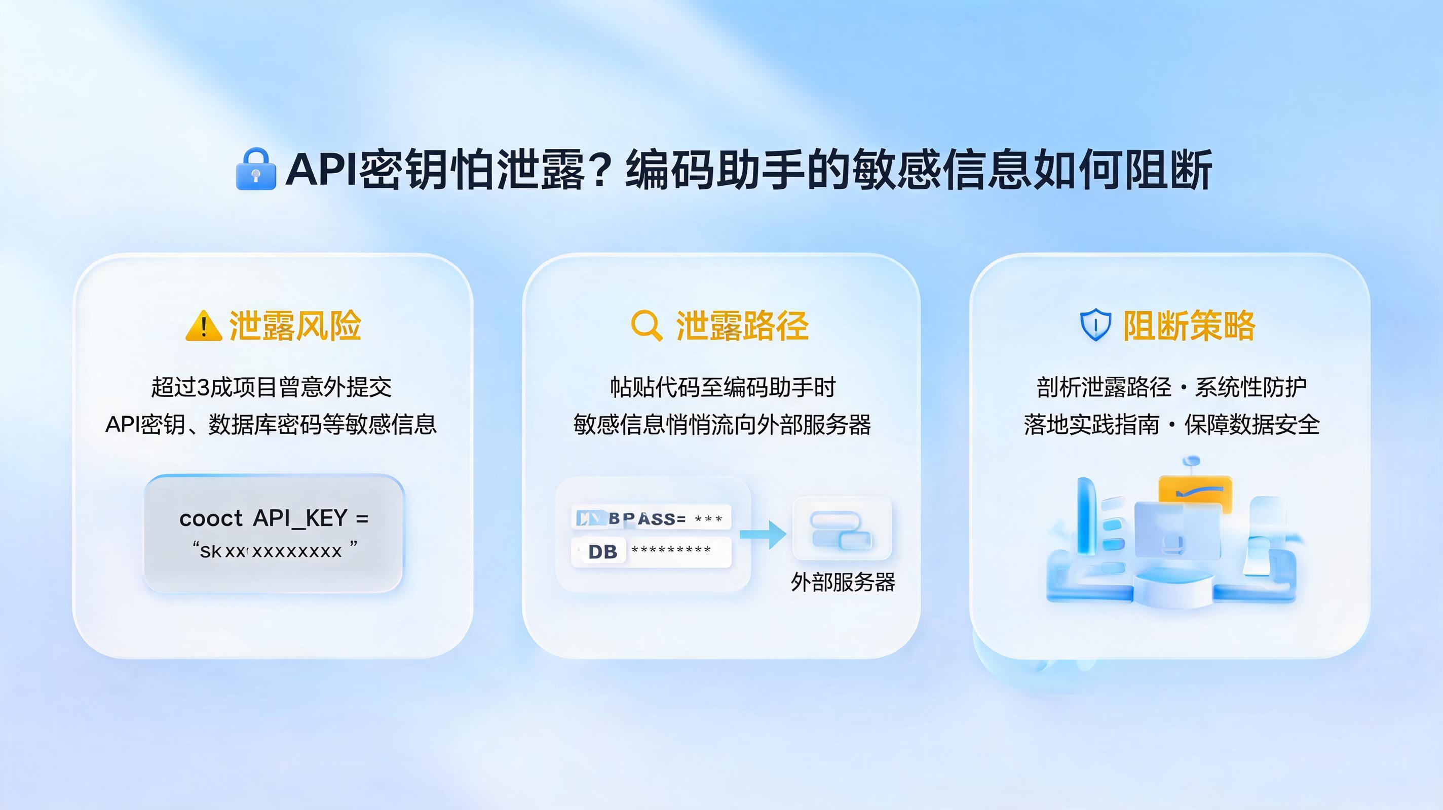 API密钥怕泄露？编码助手的敏感信息如何阻断