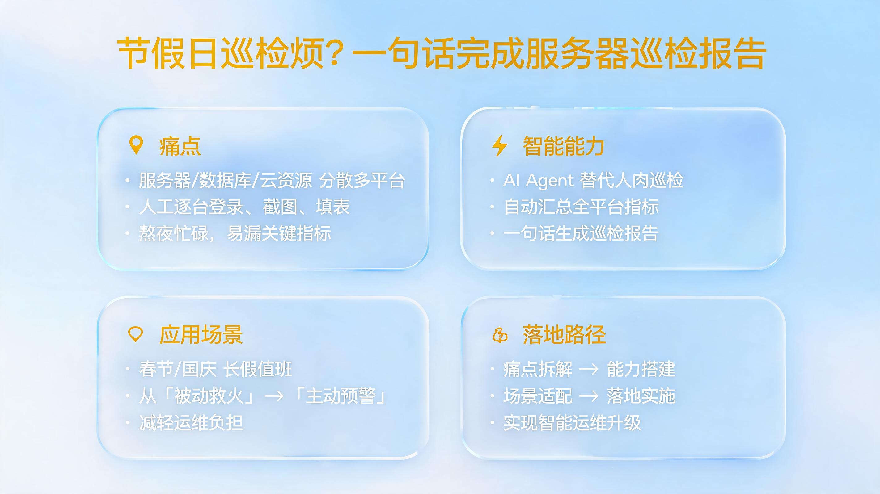 节假日巡检烦？一句话完成服务器巡检报告