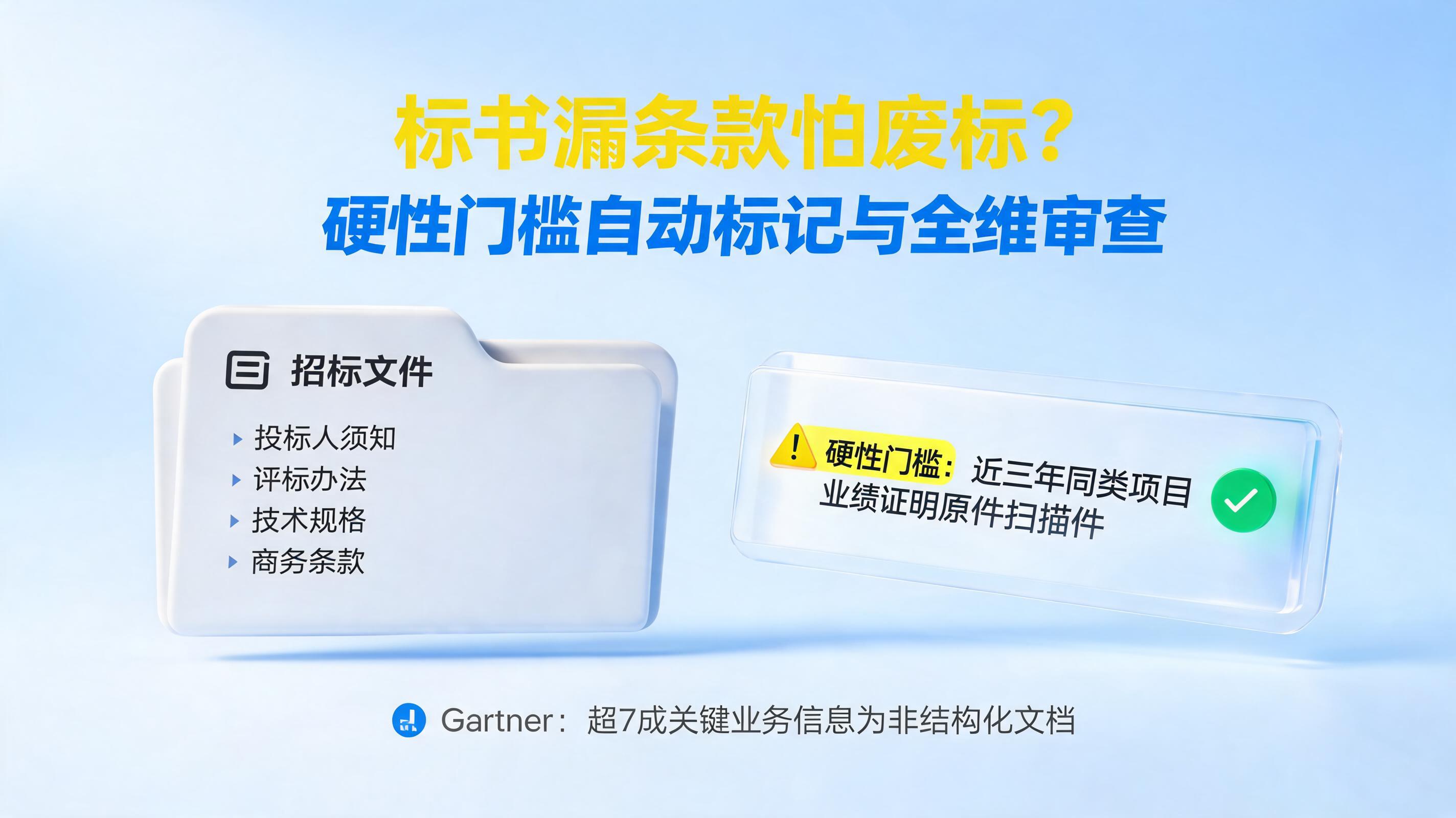 标书漏条款怕废标？硬性门槛自动标记与全维审查