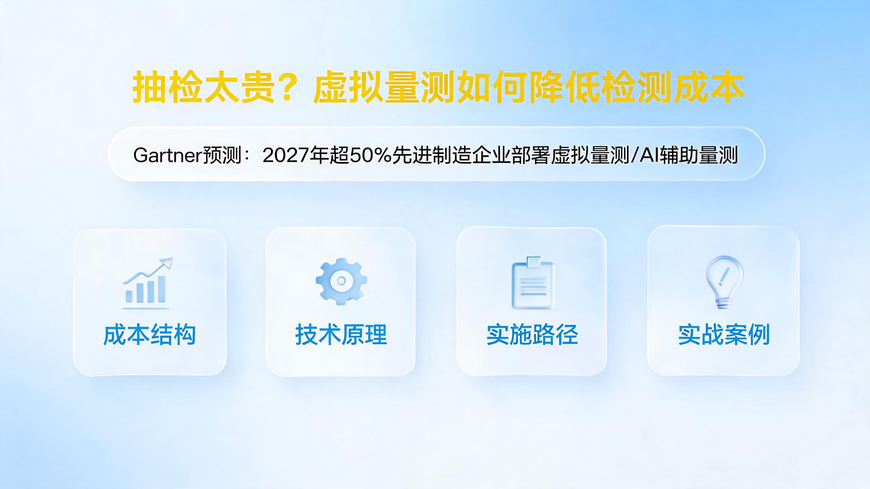 抽检太贵？虚拟量测如何降低检测成本_图1