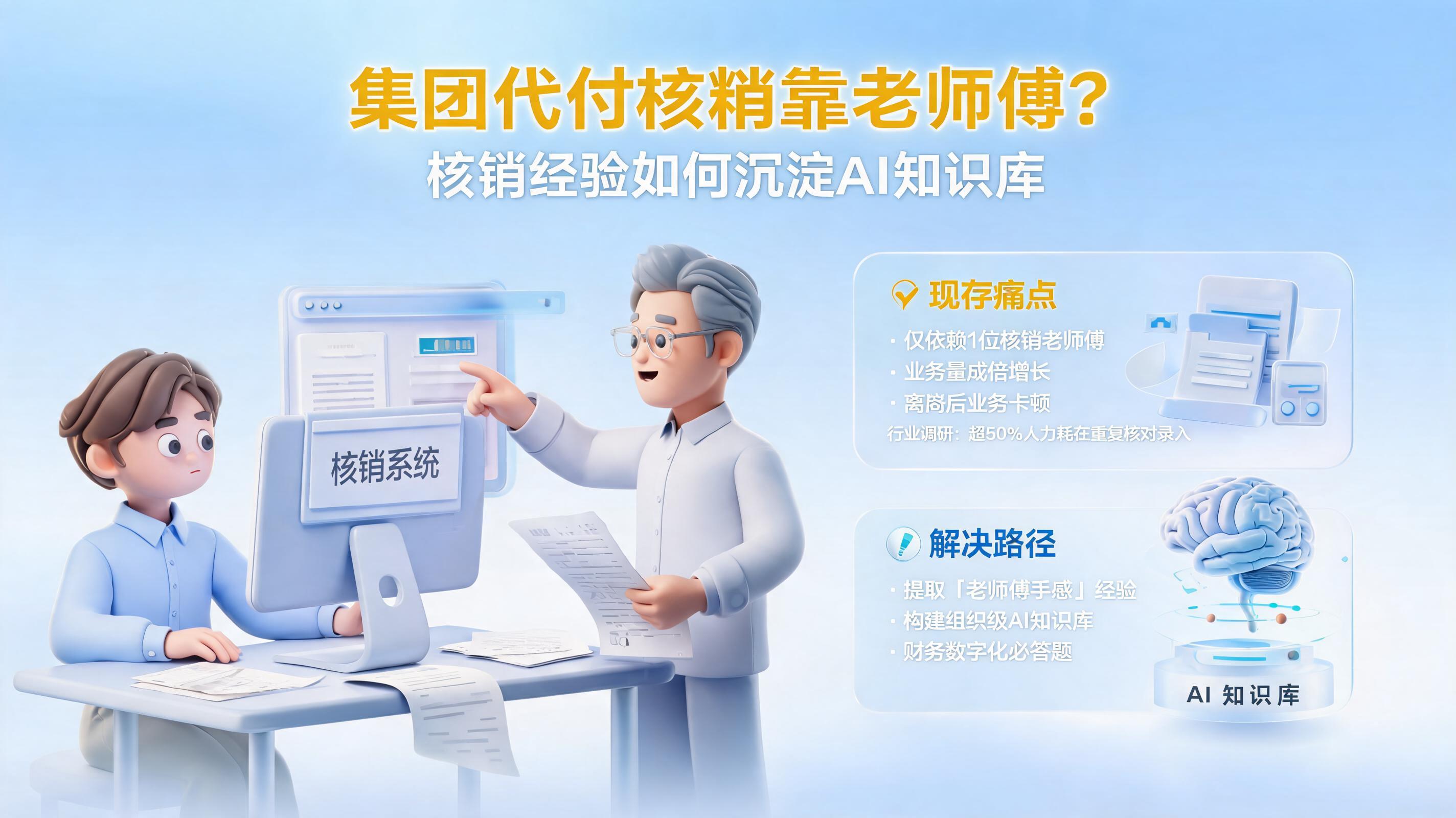 集团代付核销靠老师傅？核销经验如何沉淀AI知识库_图1