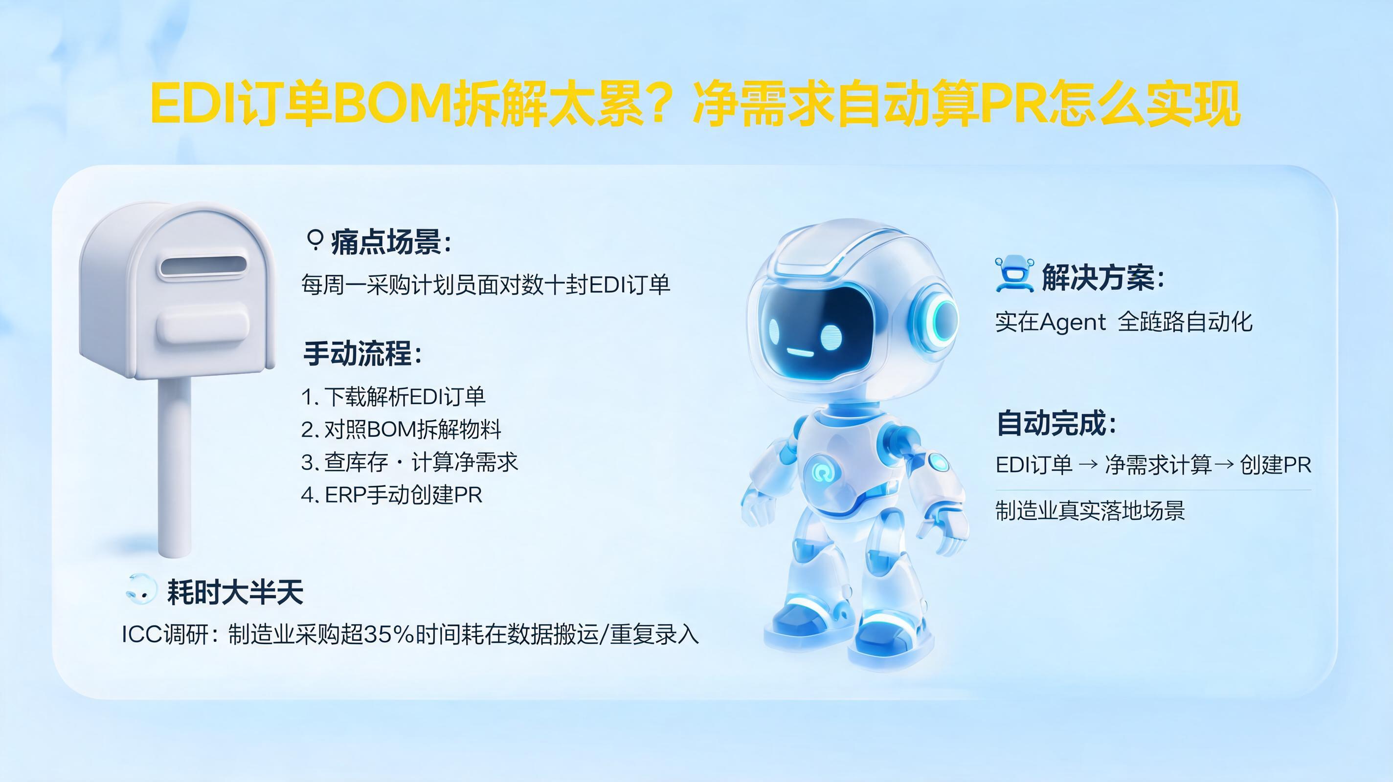EDI订单BOM拆解太累?净需求自动算PR怎么实现