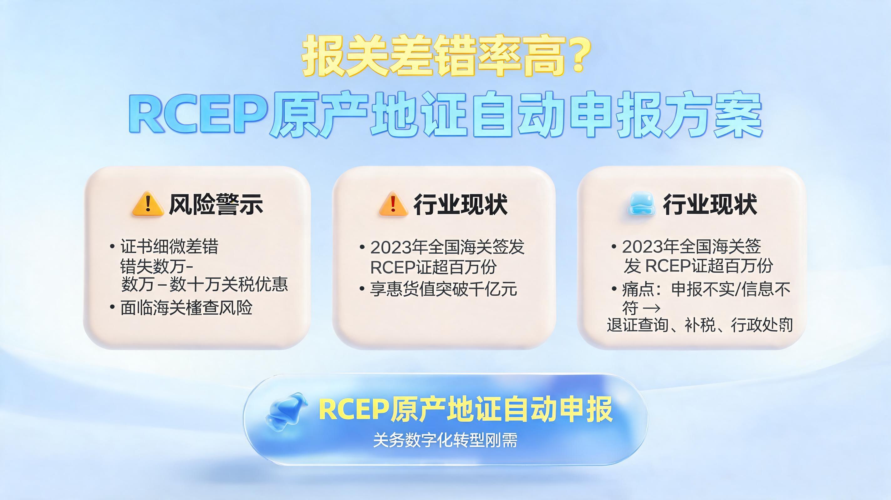 报关差错率高?RCEP原产地证自动申报方案