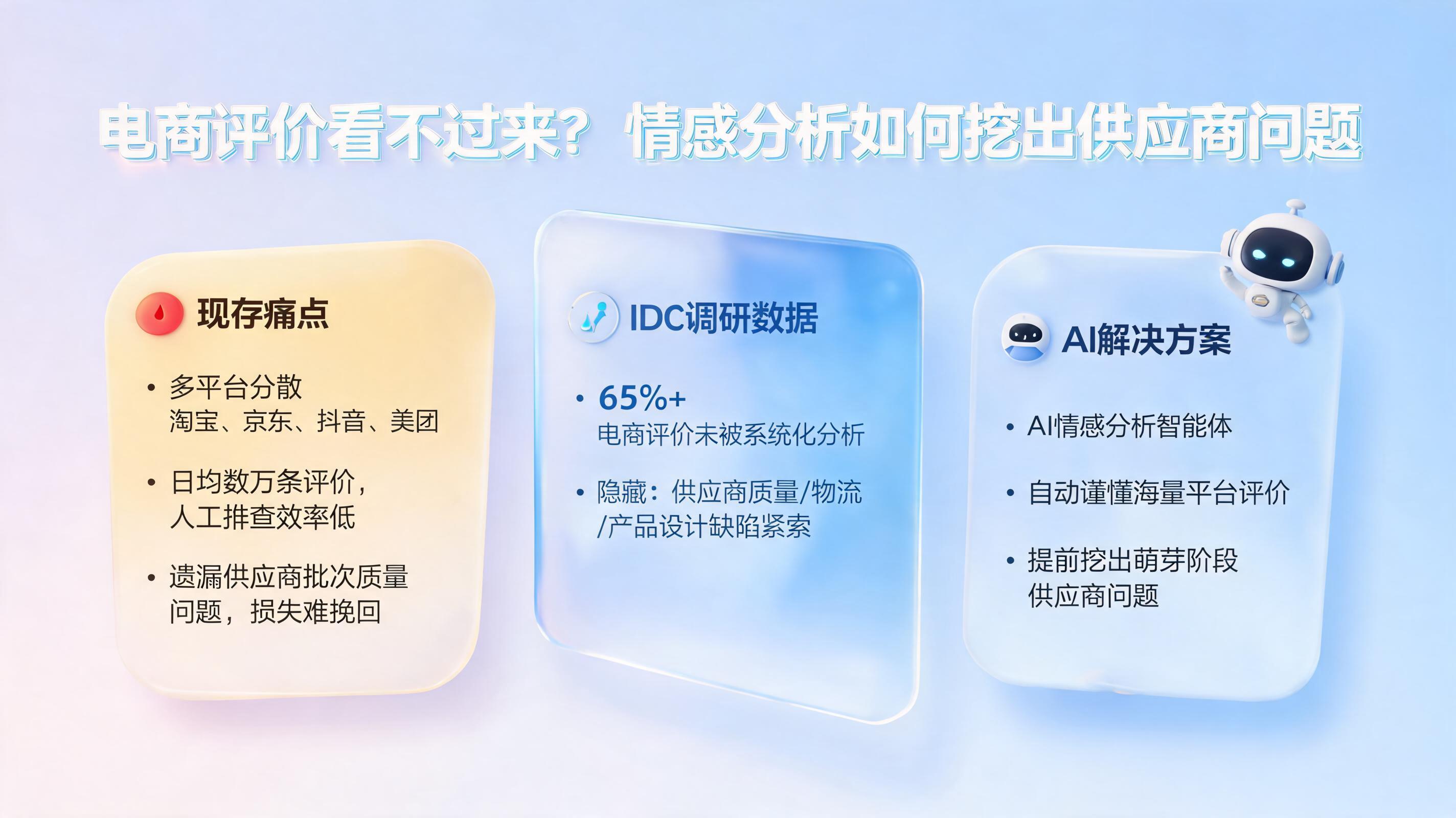 电商评价看不过来？情感分析如何挖出供应商问题