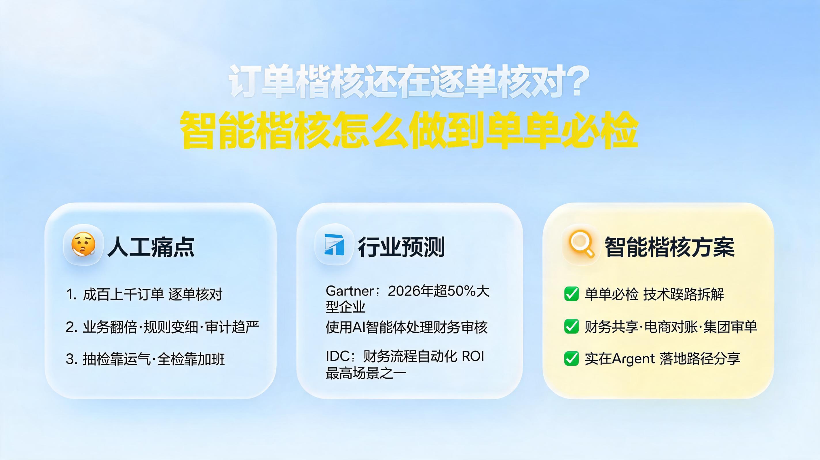 订单稽核还在逐单核对？智能稽核怎么做到单单必检_图1