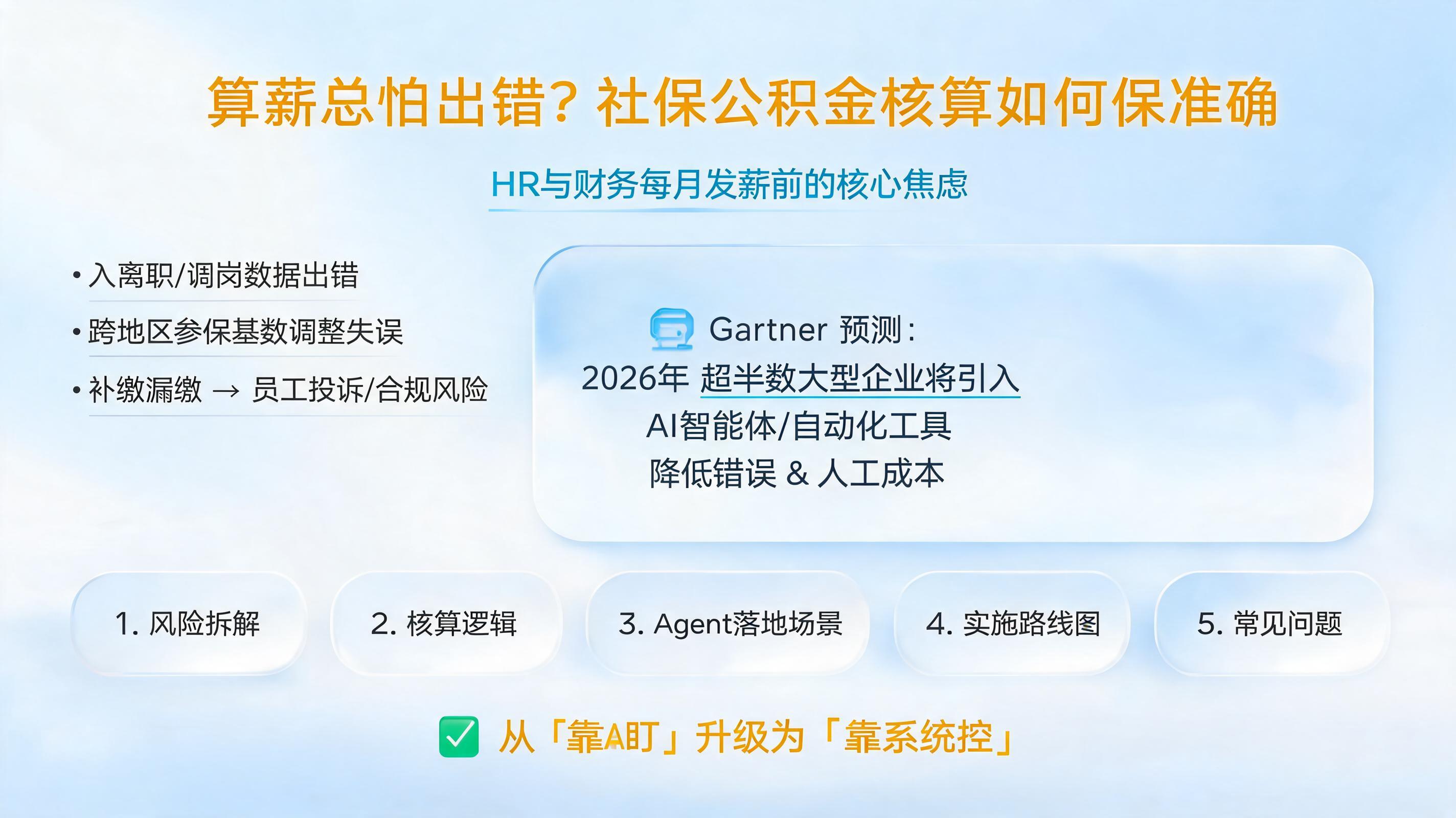 算薪总怕出错？社保公积金核算如何保准确_图1