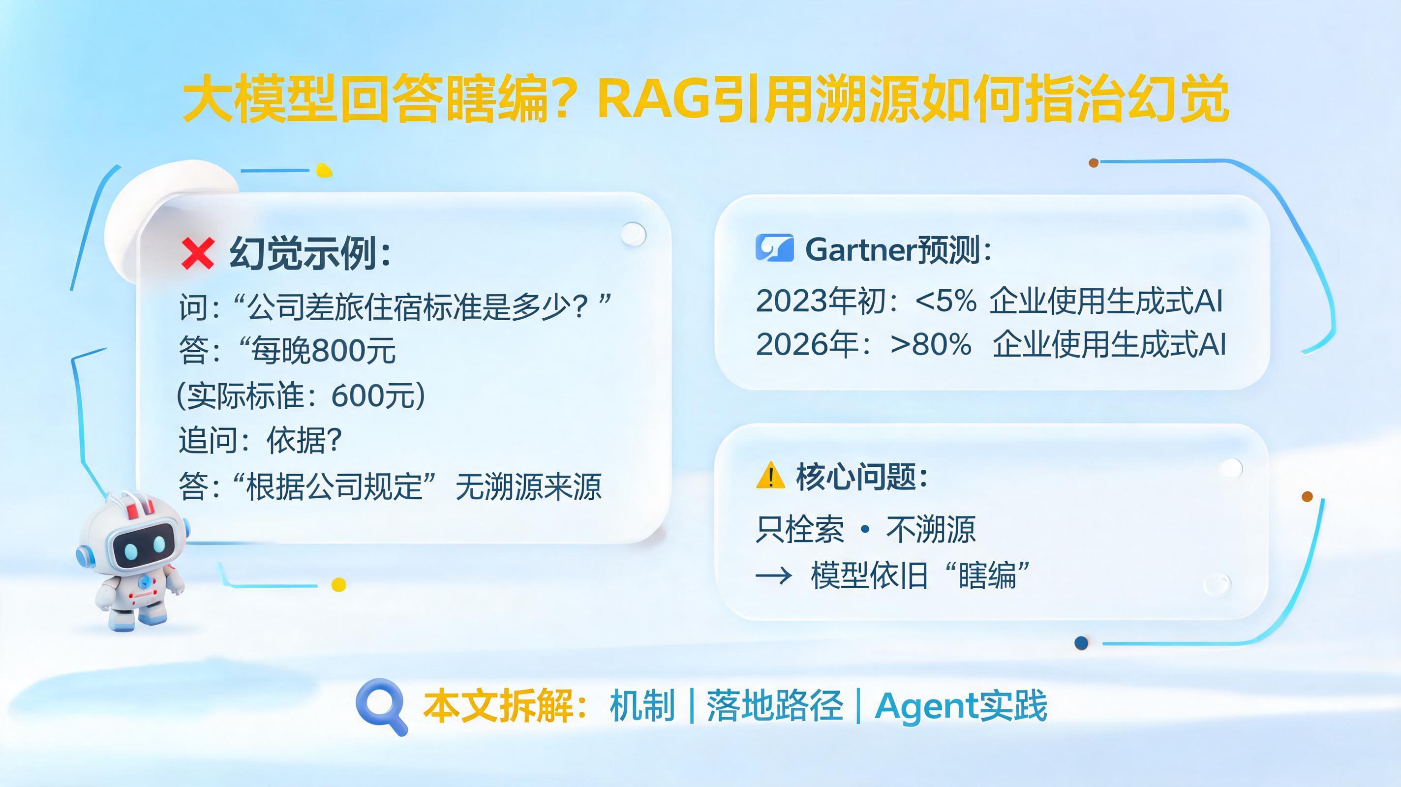 大模型回答瞎编？RAG引用溯源如何根治幻觉_图1