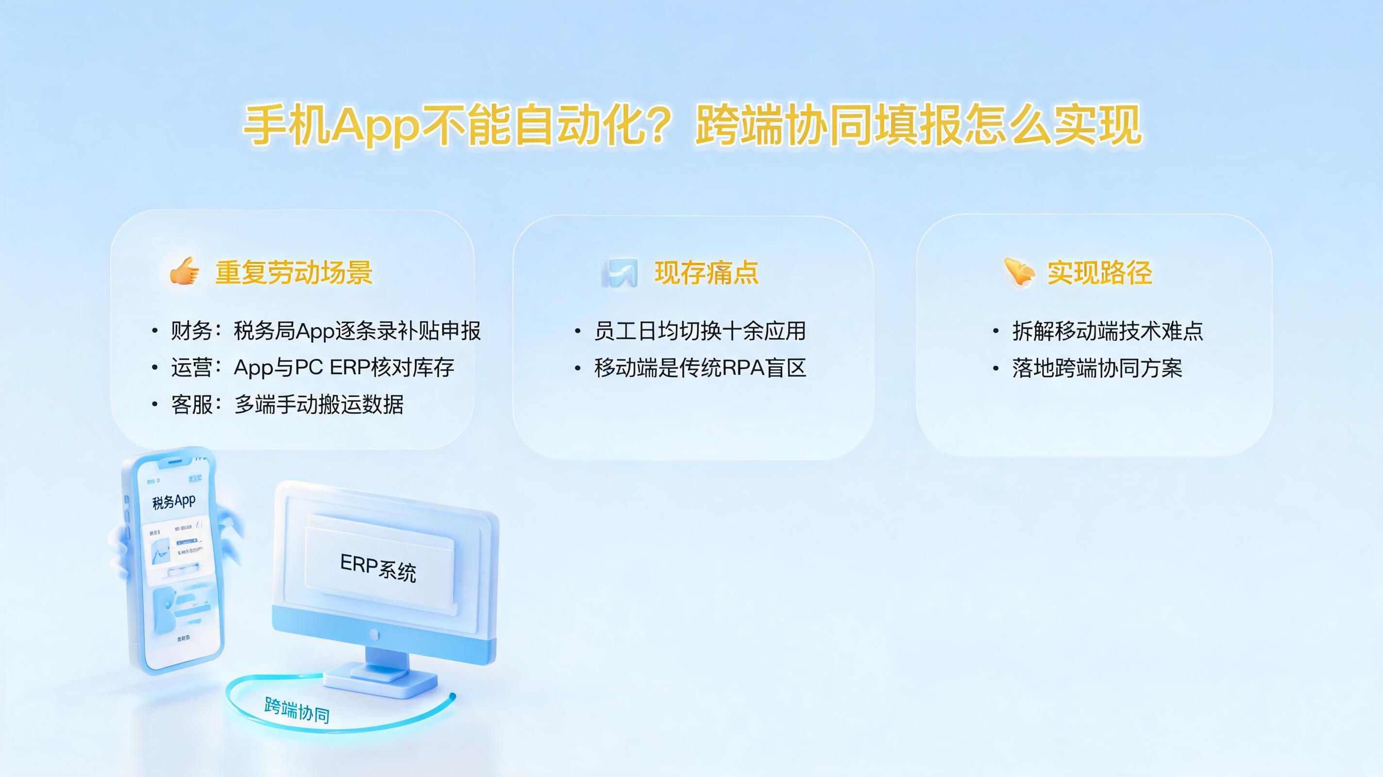 手机App不能自动化？跨端协同填报怎么实现_图1