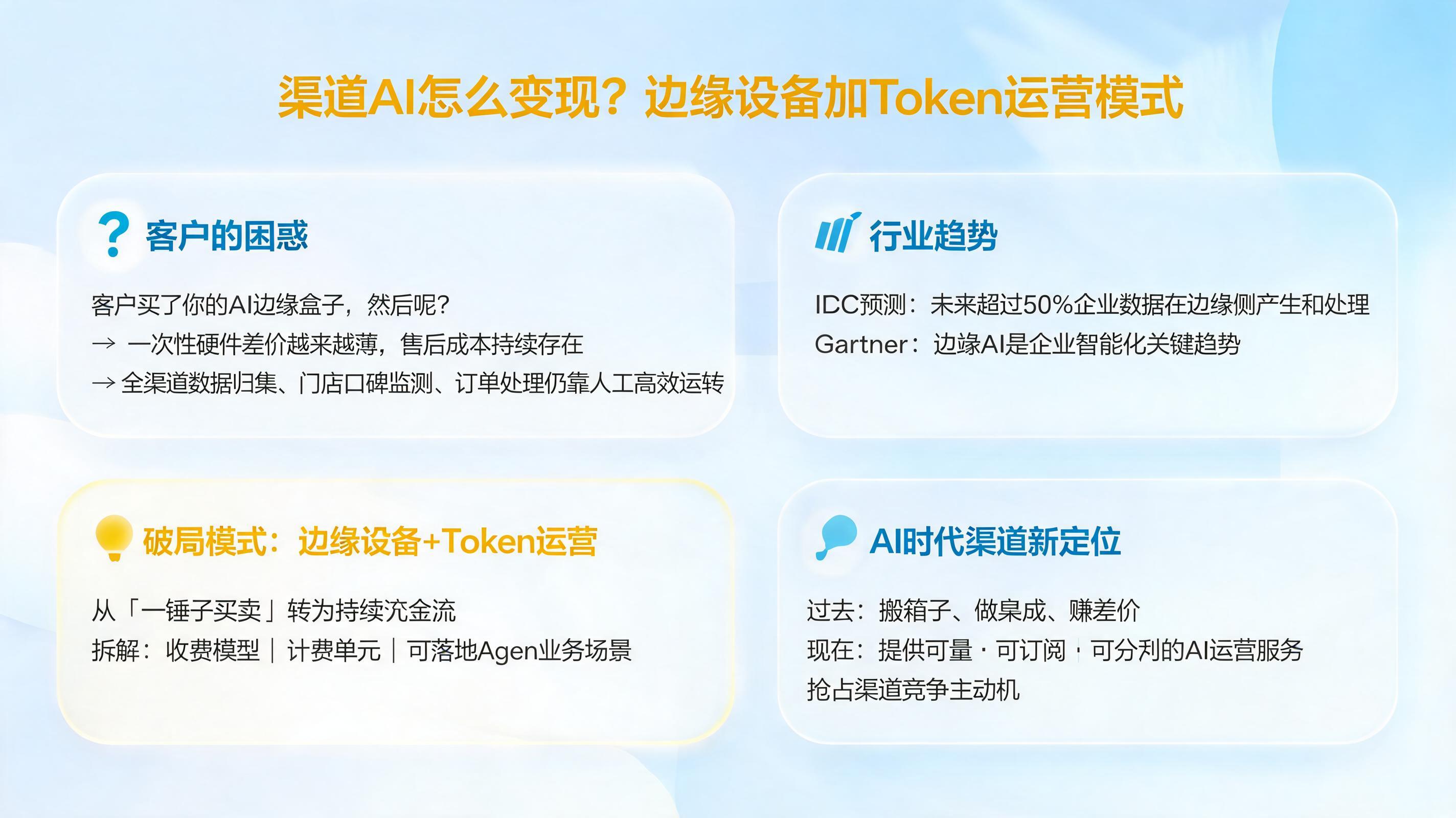 渠道AI怎么变现?边缘设备加Token运营模式