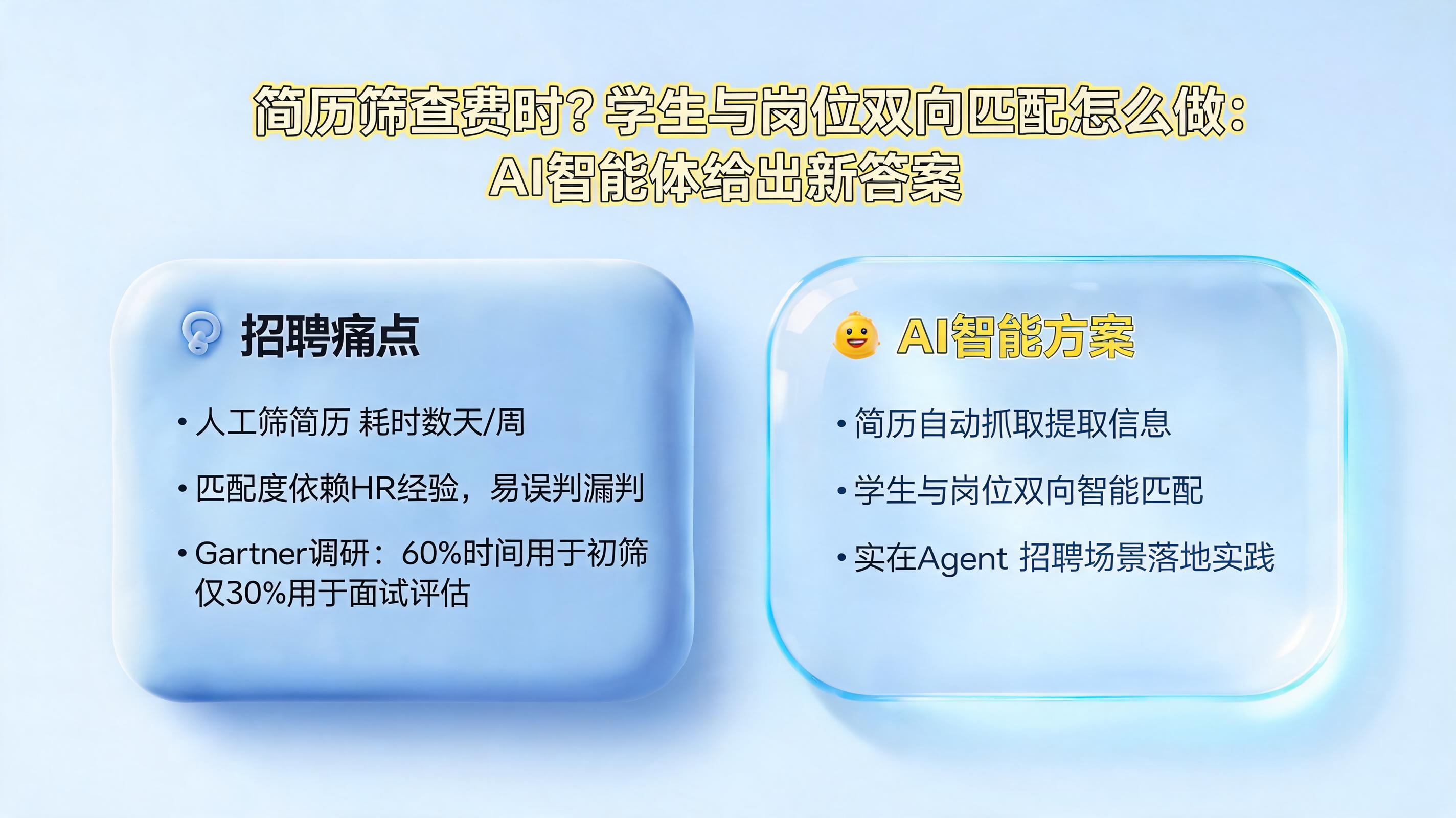 简历筛查费时？学生与岗位双向匹配怎么做：AI智能体给出新答案_图1