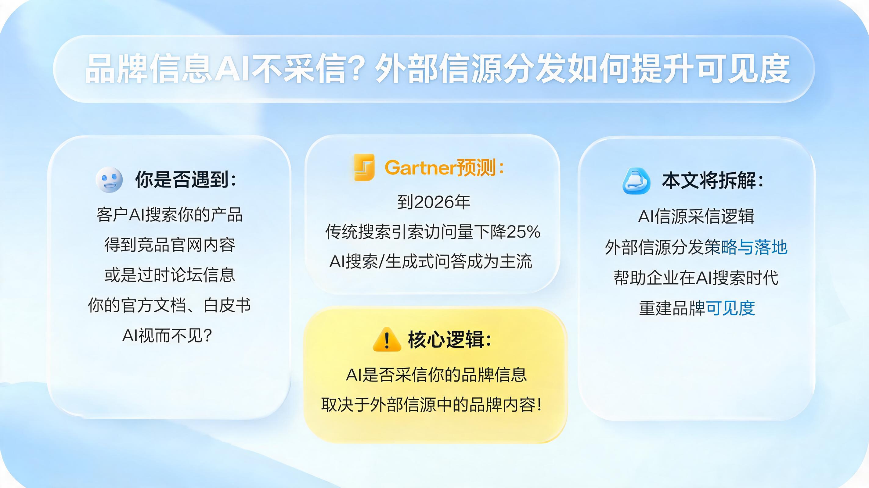 品牌信息AI不采信？外部信源分发如何提升可见度_图1