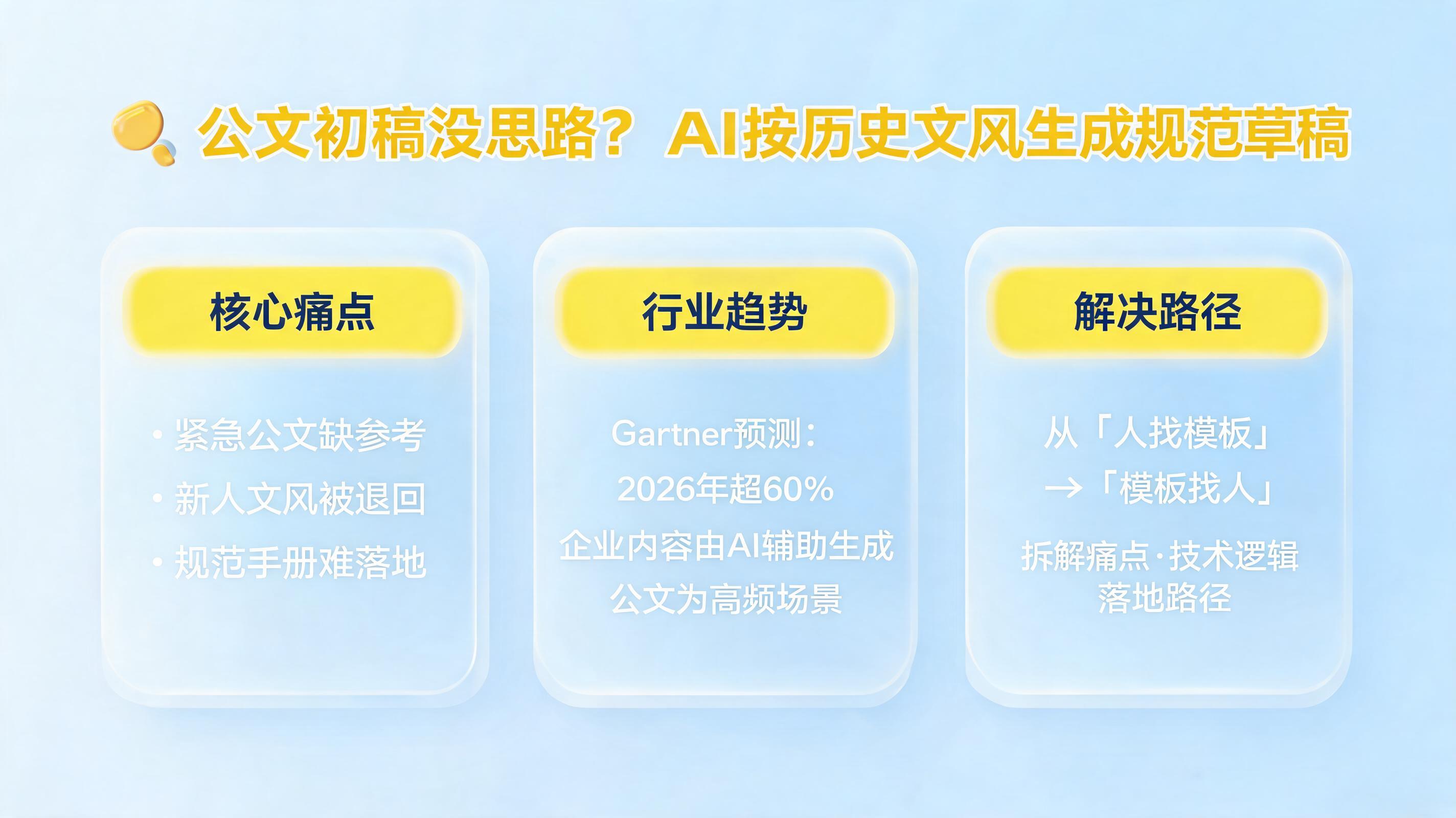 公文初稿没思路？AI按历史文风生成规范草稿_图1