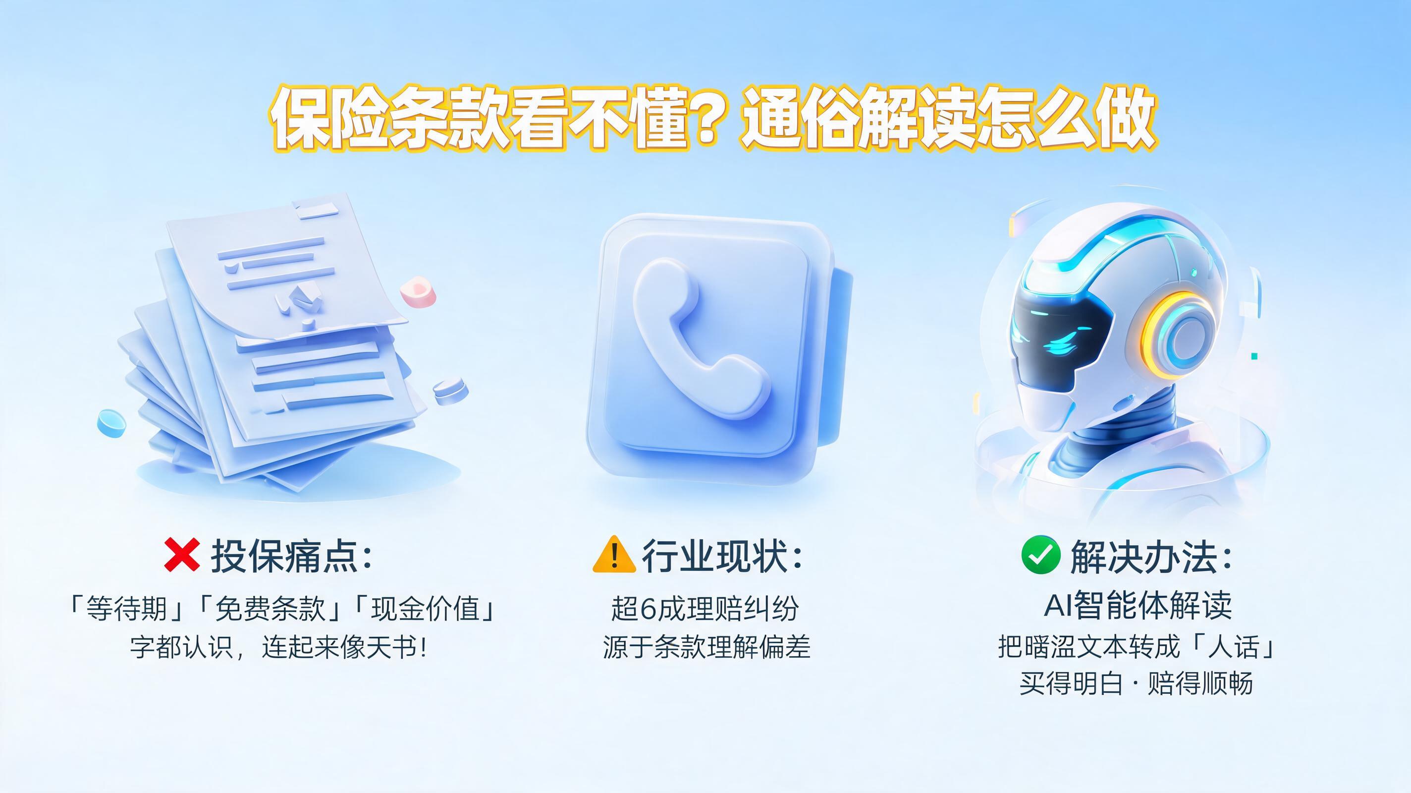 保险条款看不懂?通俗解读怎么做