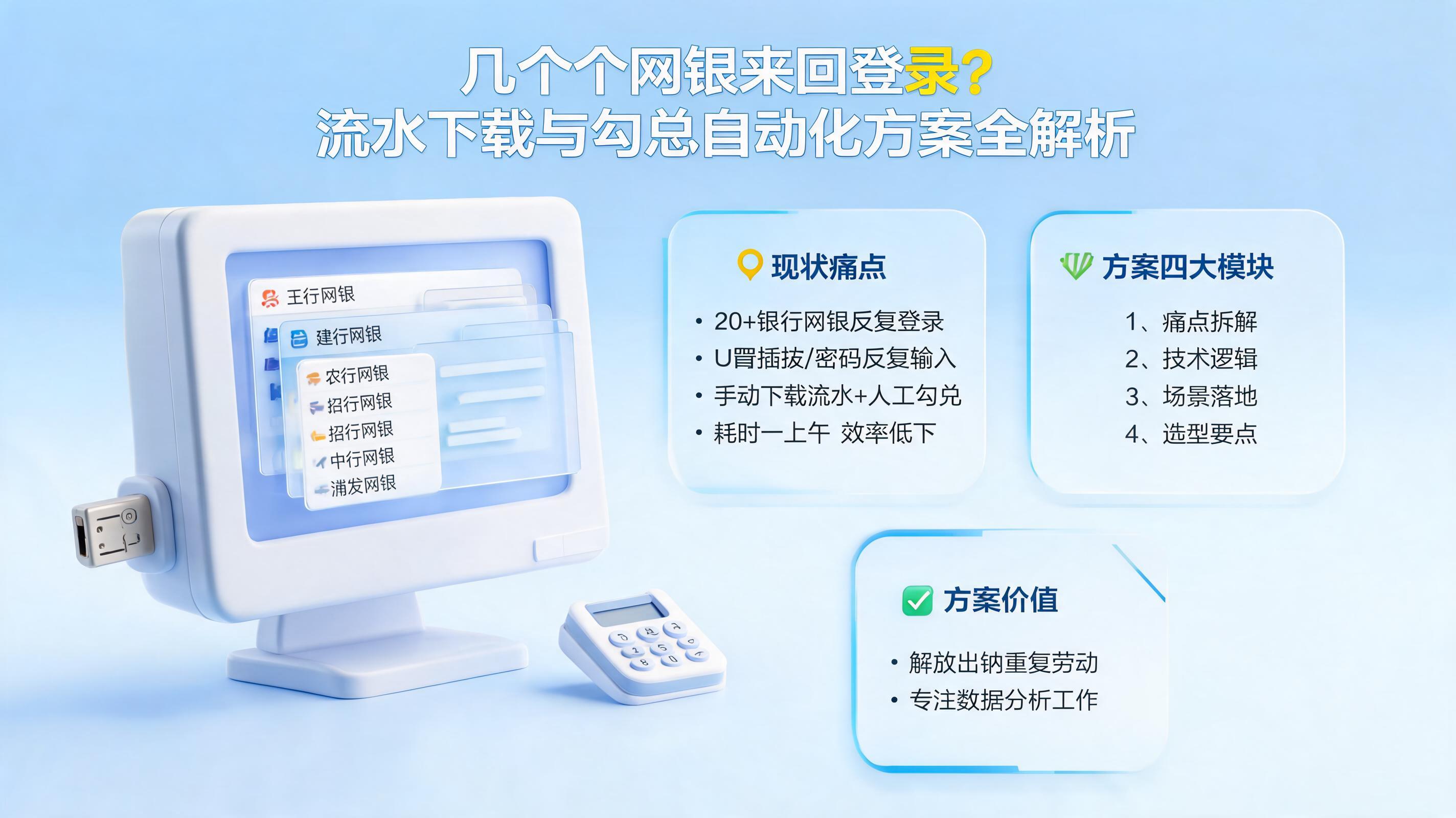 几十个网银来回登录?流水下载与勾兑自动化方案全解析