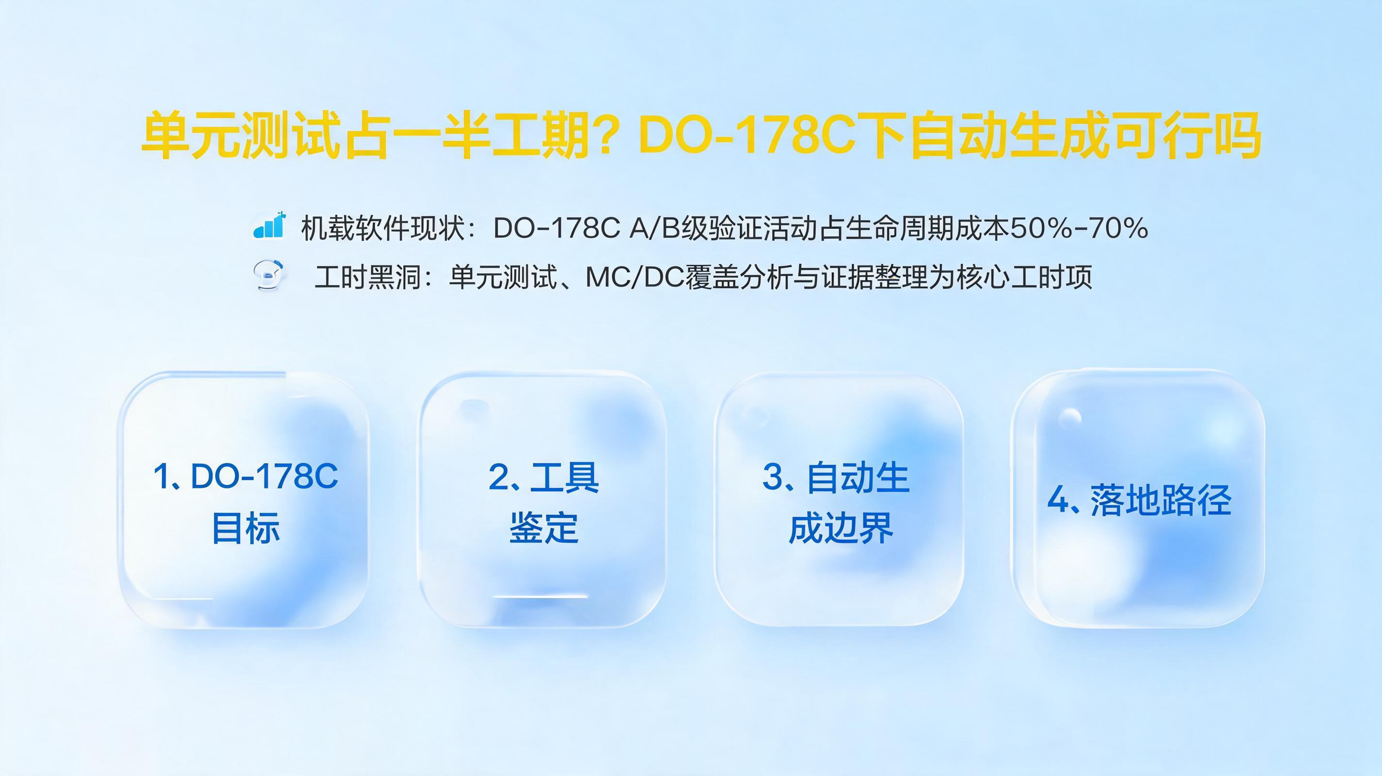 单元测试占一半工期？DO-178C下自动生成可行吗_图1