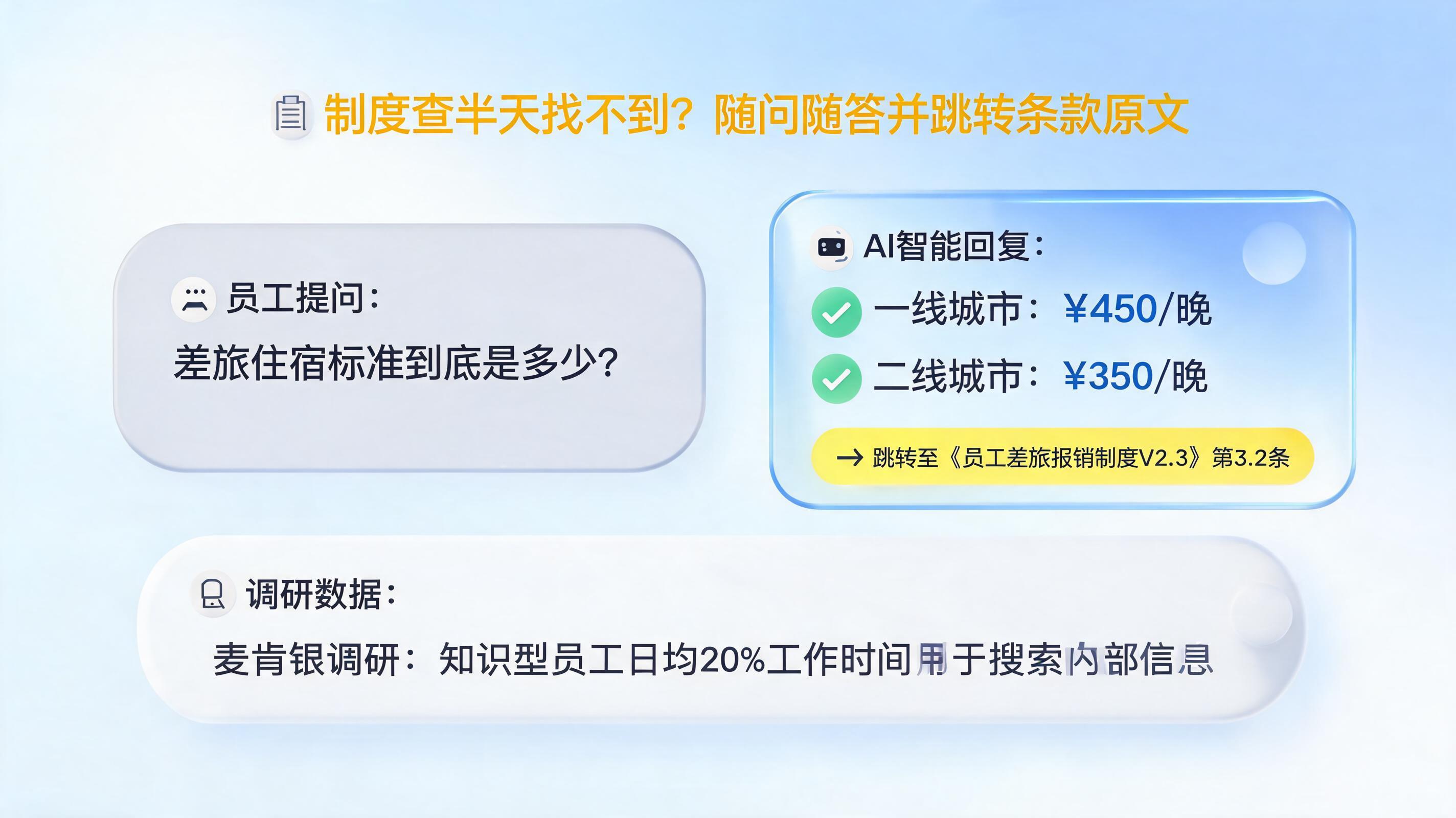 制度查半天找不到？随问随答并跳转条款原文_图1