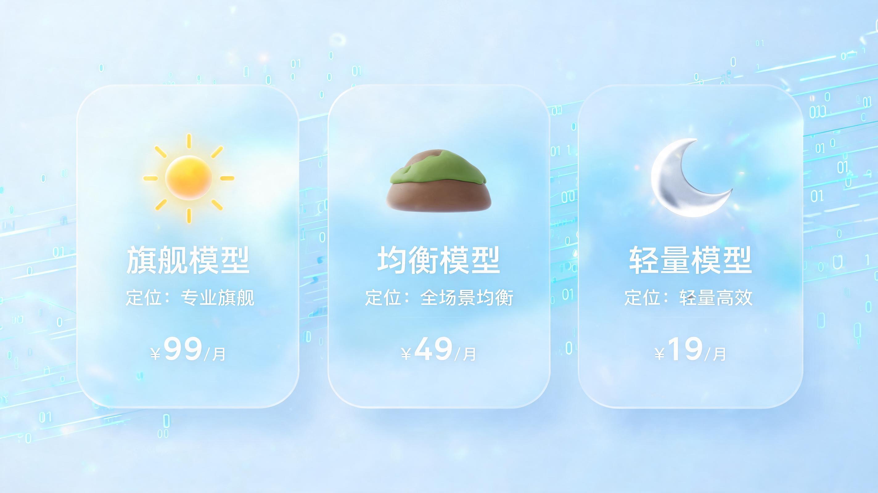 GPT-5.6三个模型的区别：Sol、Terra、Luna怎么选？