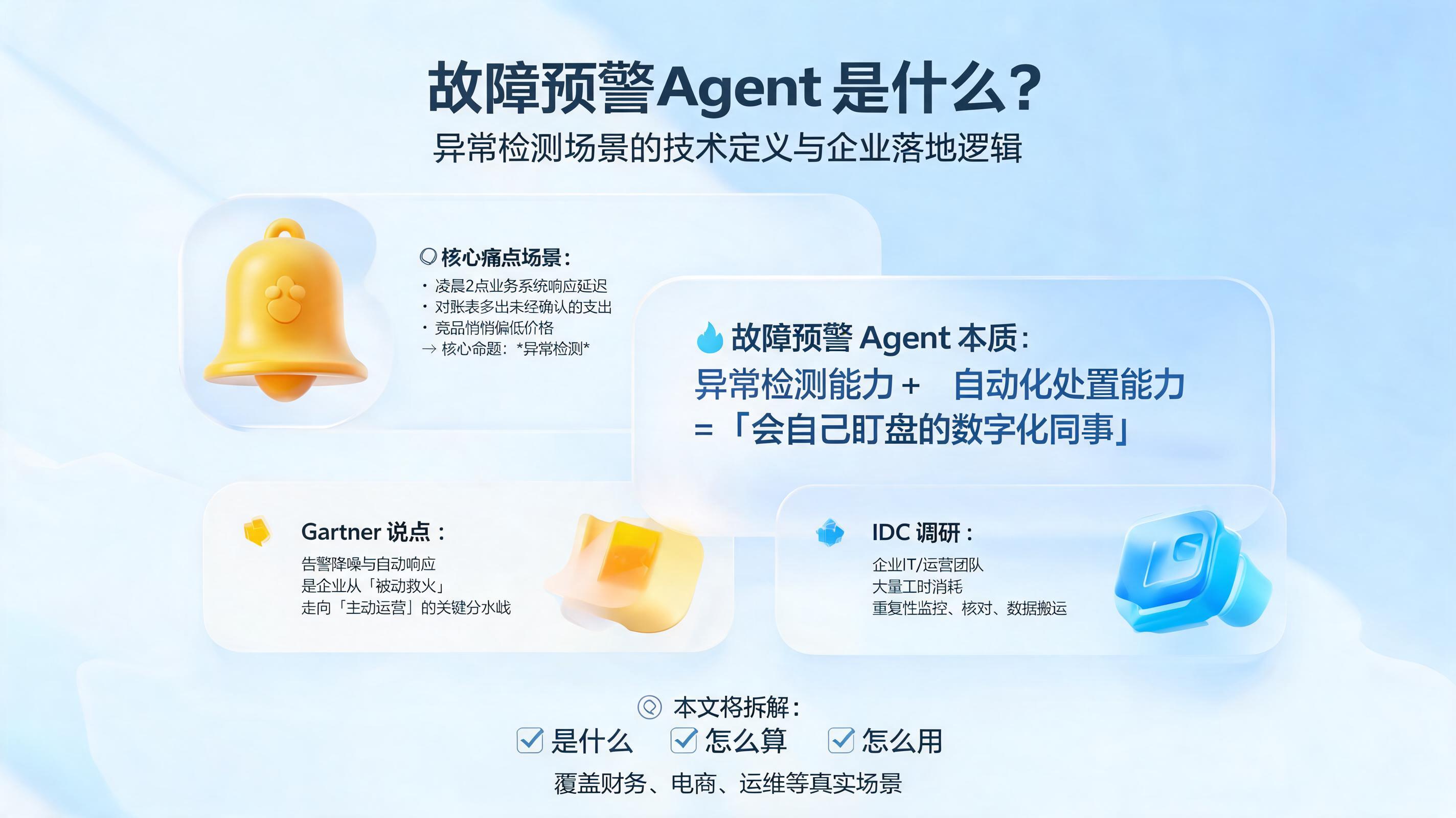 故障预警 Agent 是什么?异常检测场景的技术定义与企业落地逻辑