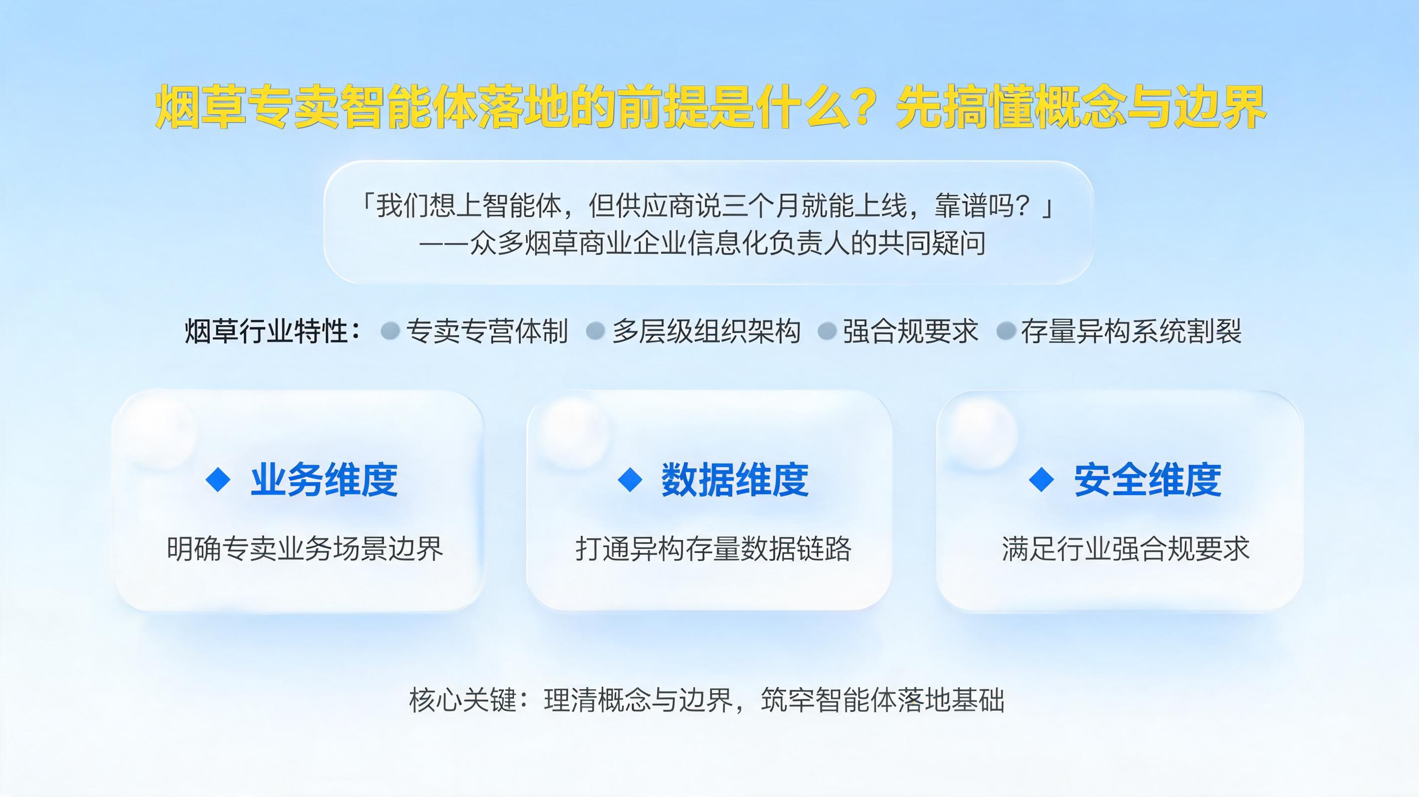 烟草专卖智能体落地的前提是什么?先搞懂概念与边界