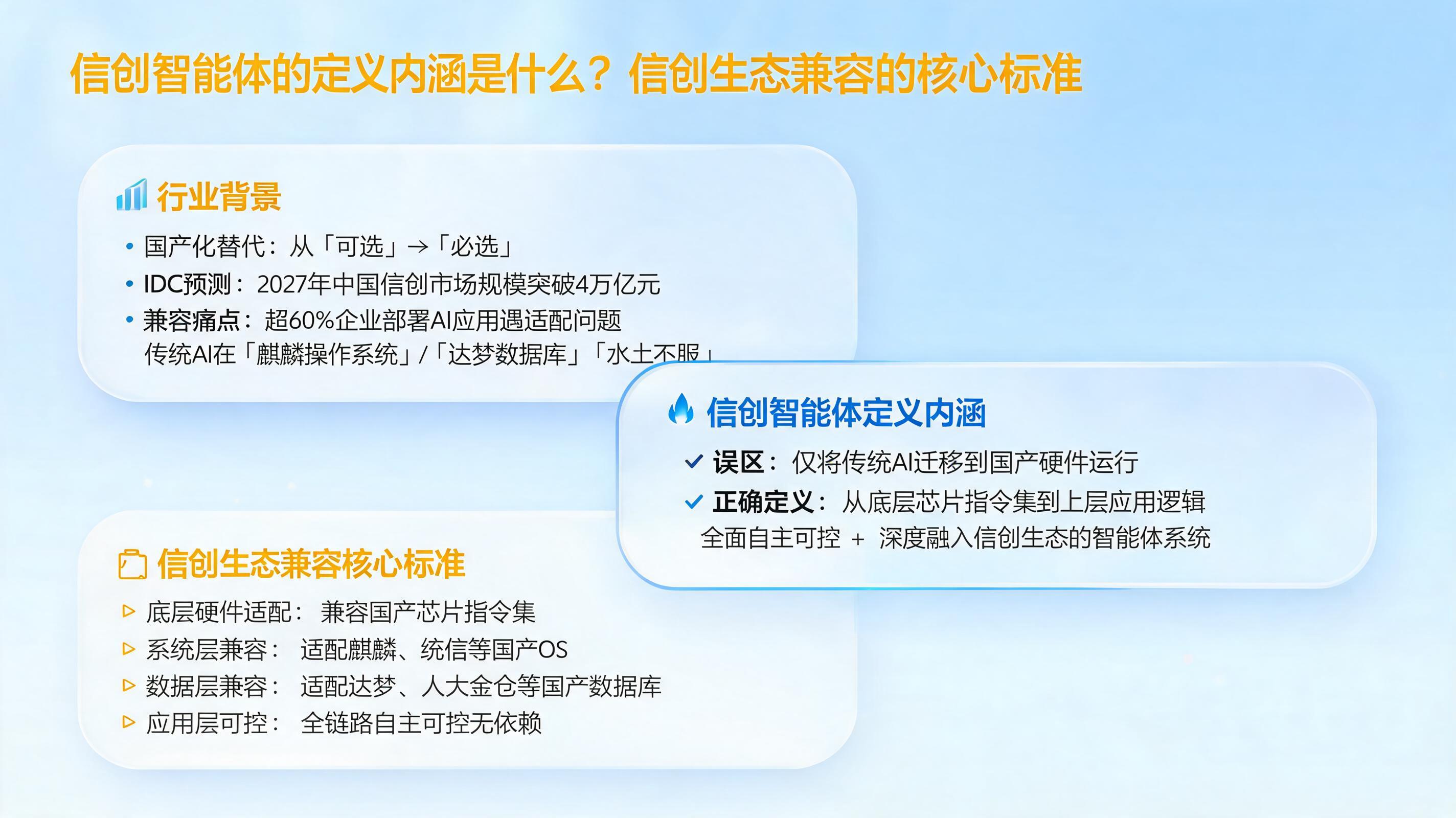信创智能体的定义内涵是什么?信创生态兼容的核心标准