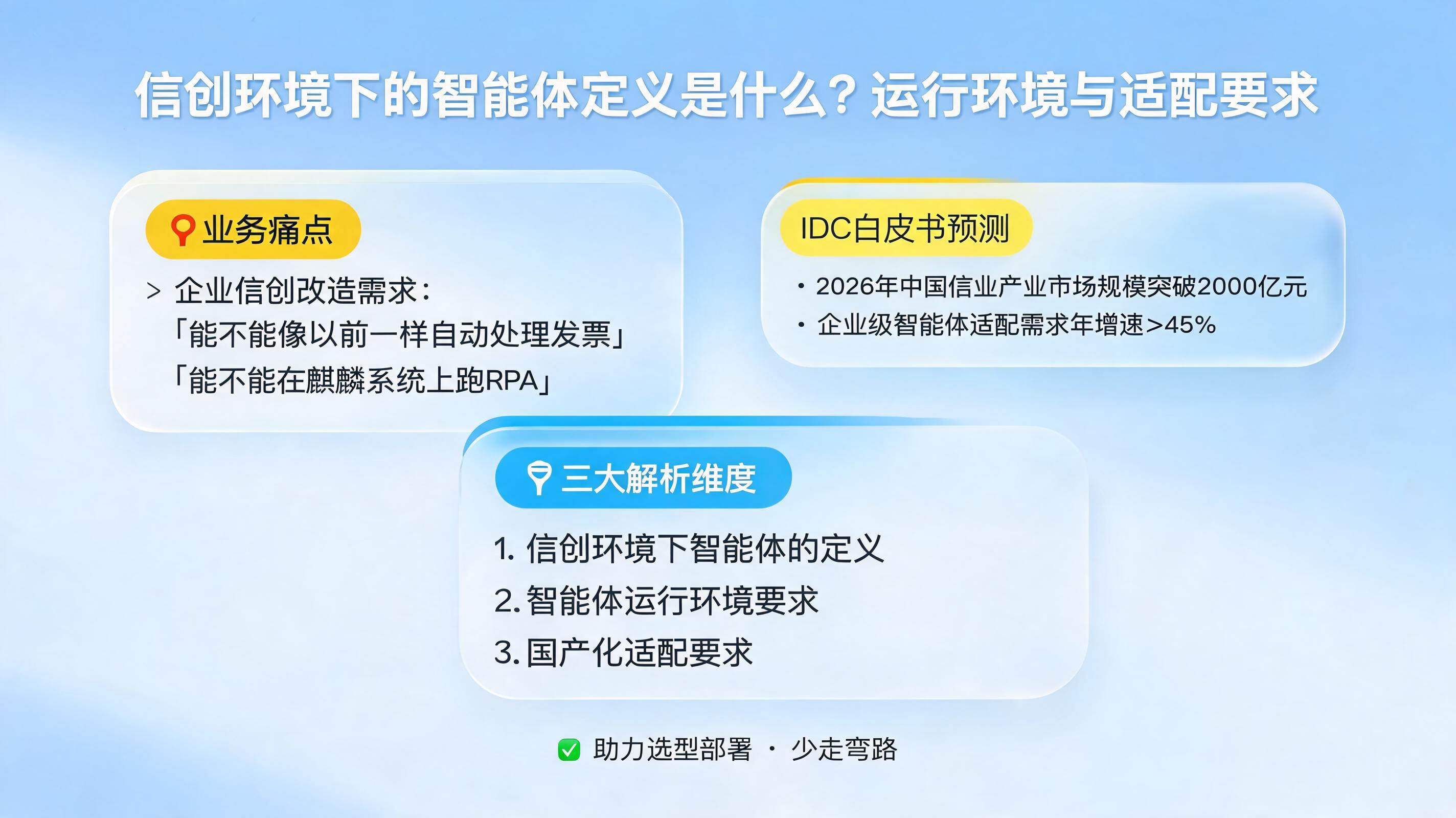 信创环境下的智能体定义是什么?运行环境与适配要求
