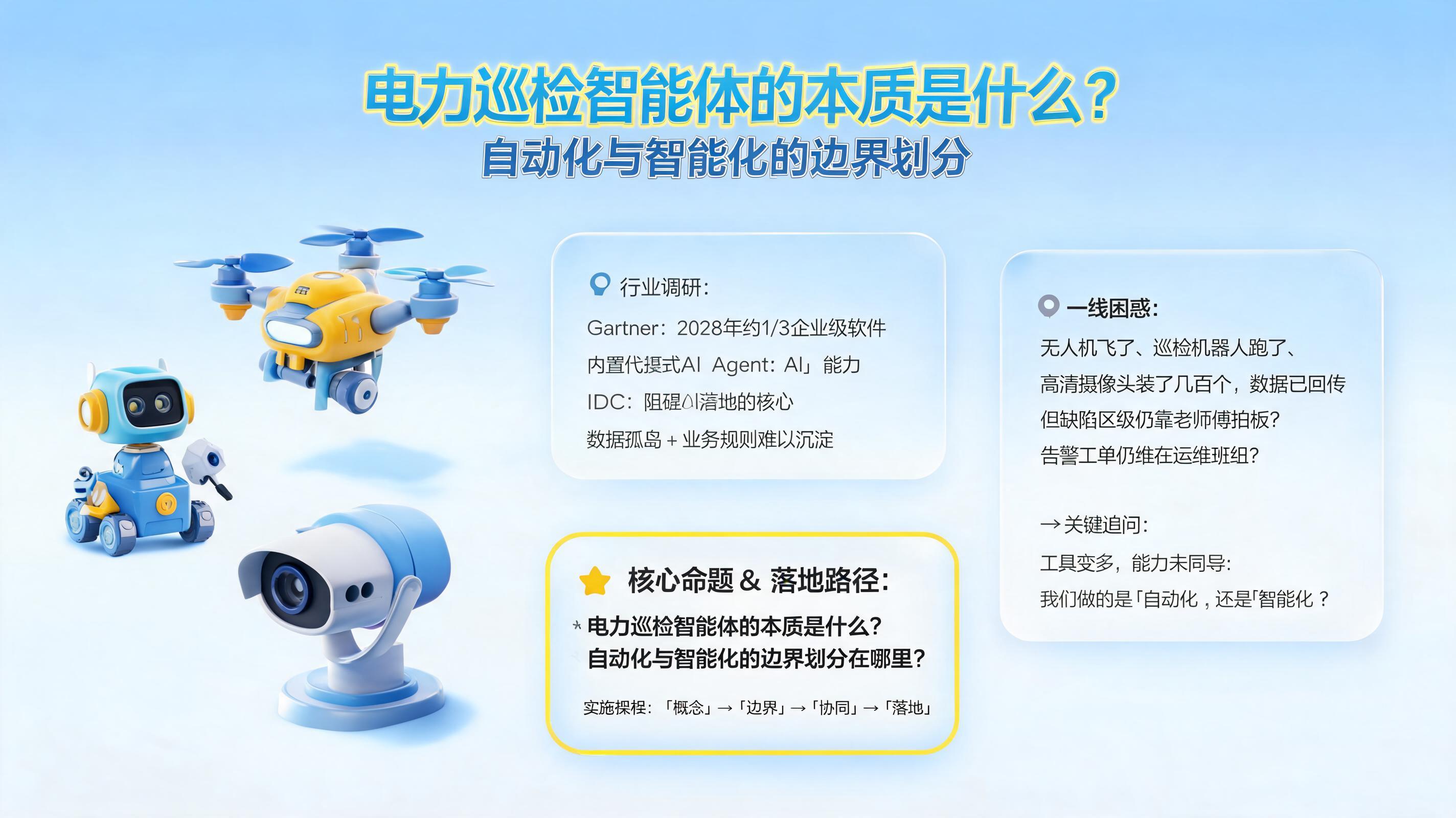 电力巡检智能体的本质是什么？自动化与智能化的边界划分