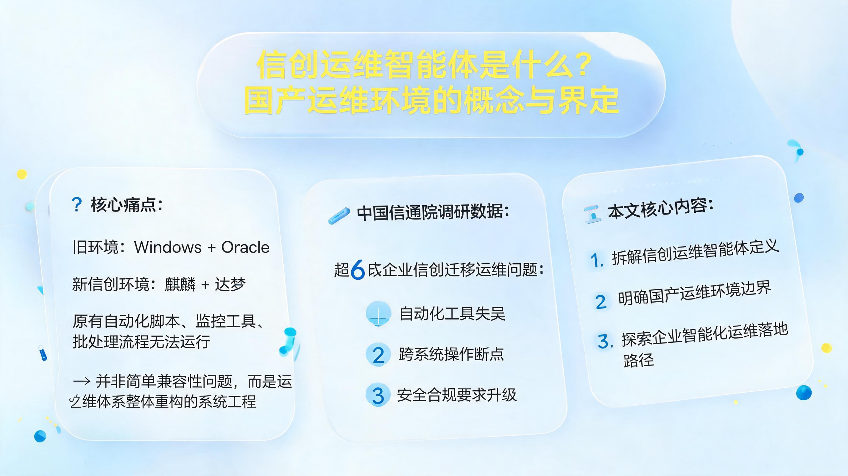 信创运维智能体是什么?国产运维环境的概念与界定