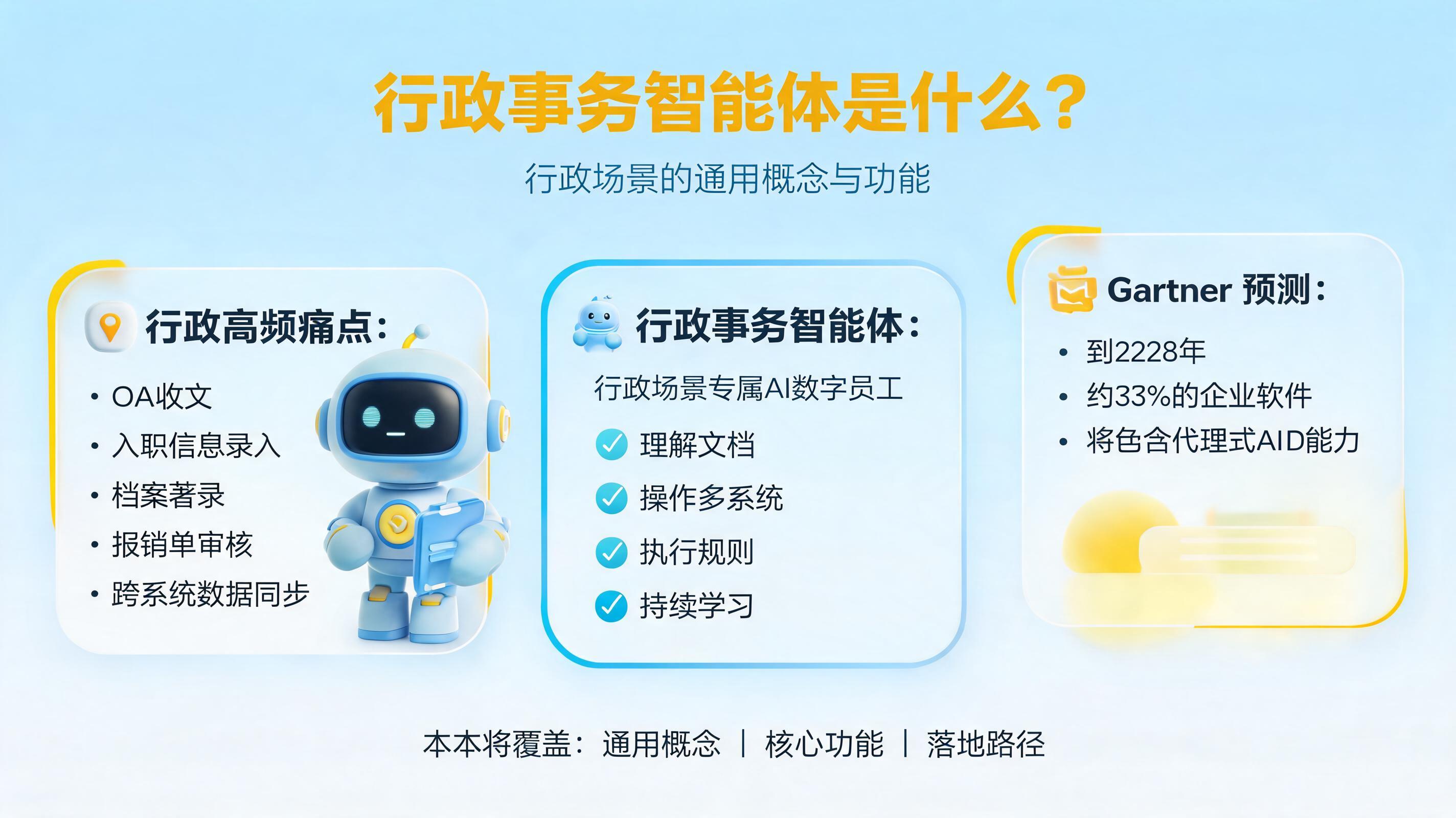 行政事务智能体是什么？行政场景的通用概念与功能