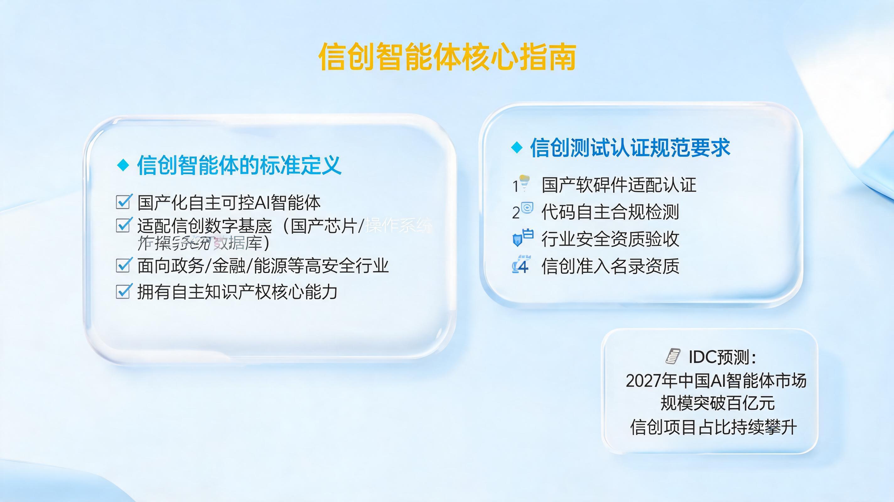 信创智能体的标准定义是什么?信创测试认证的规范要求