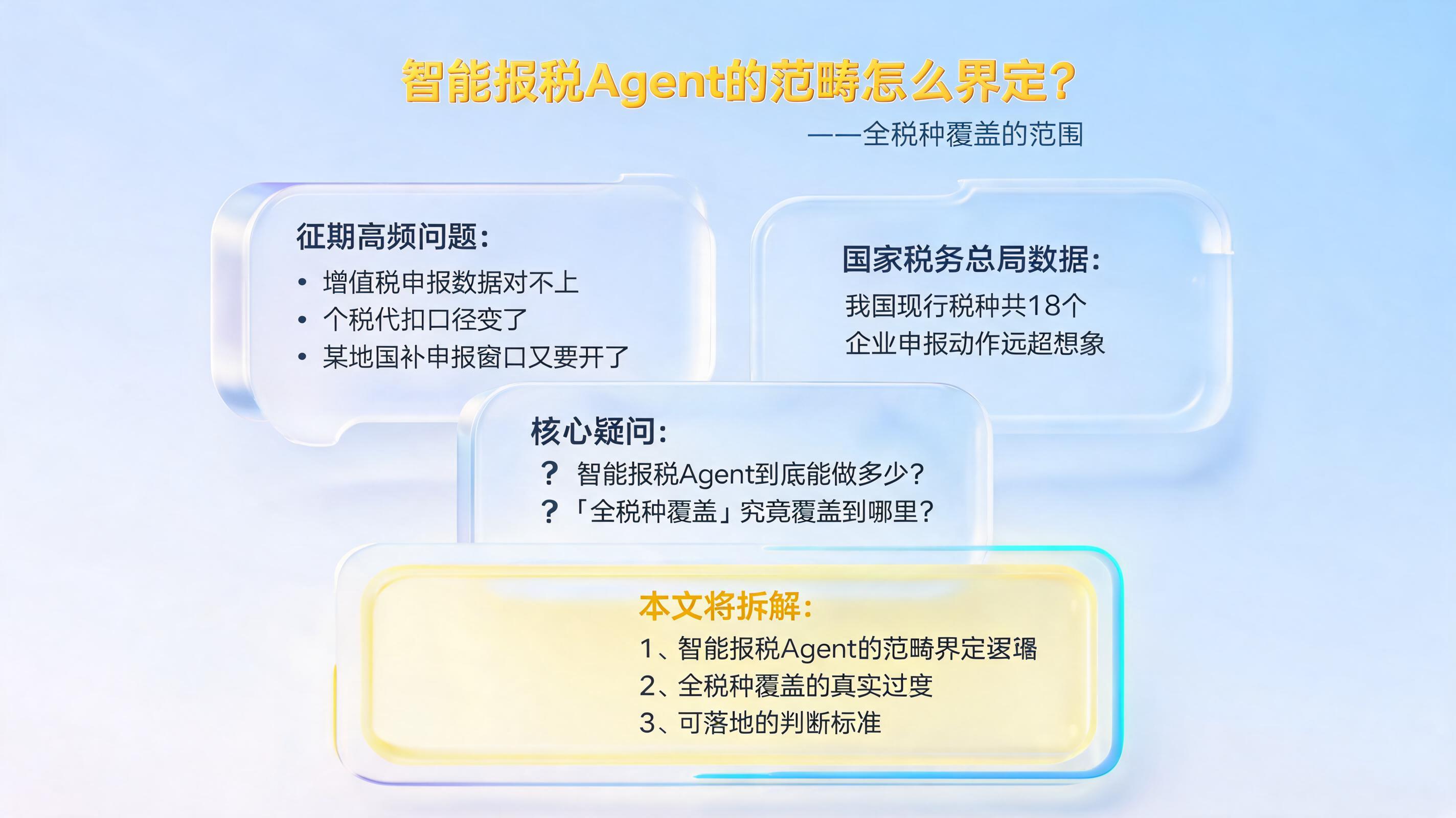 智能报税 Agent 的范畴怎么界定?全税种覆盖的范围