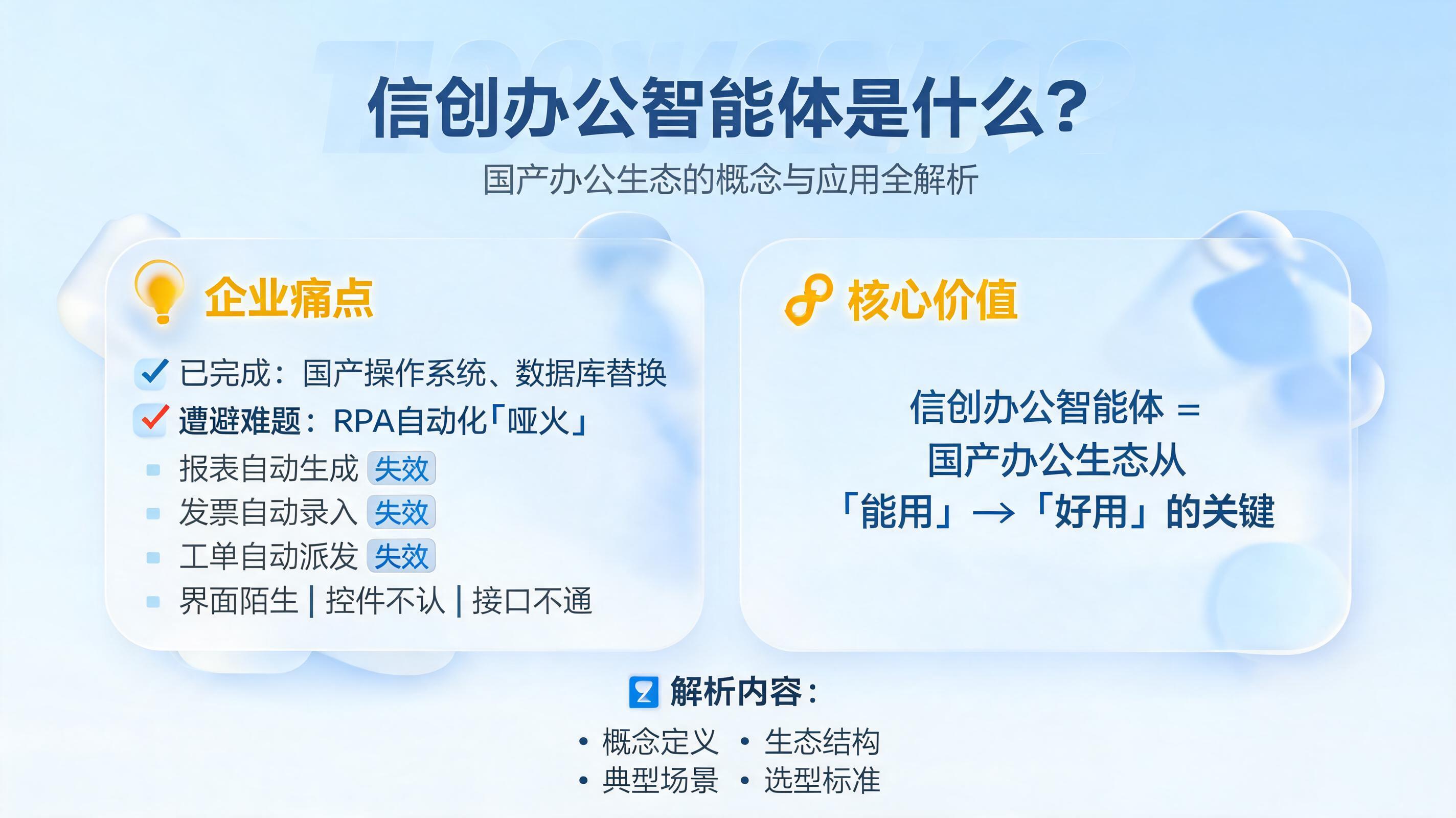 信创办公智能体是什么?国产办公生态的概念与应用全解析