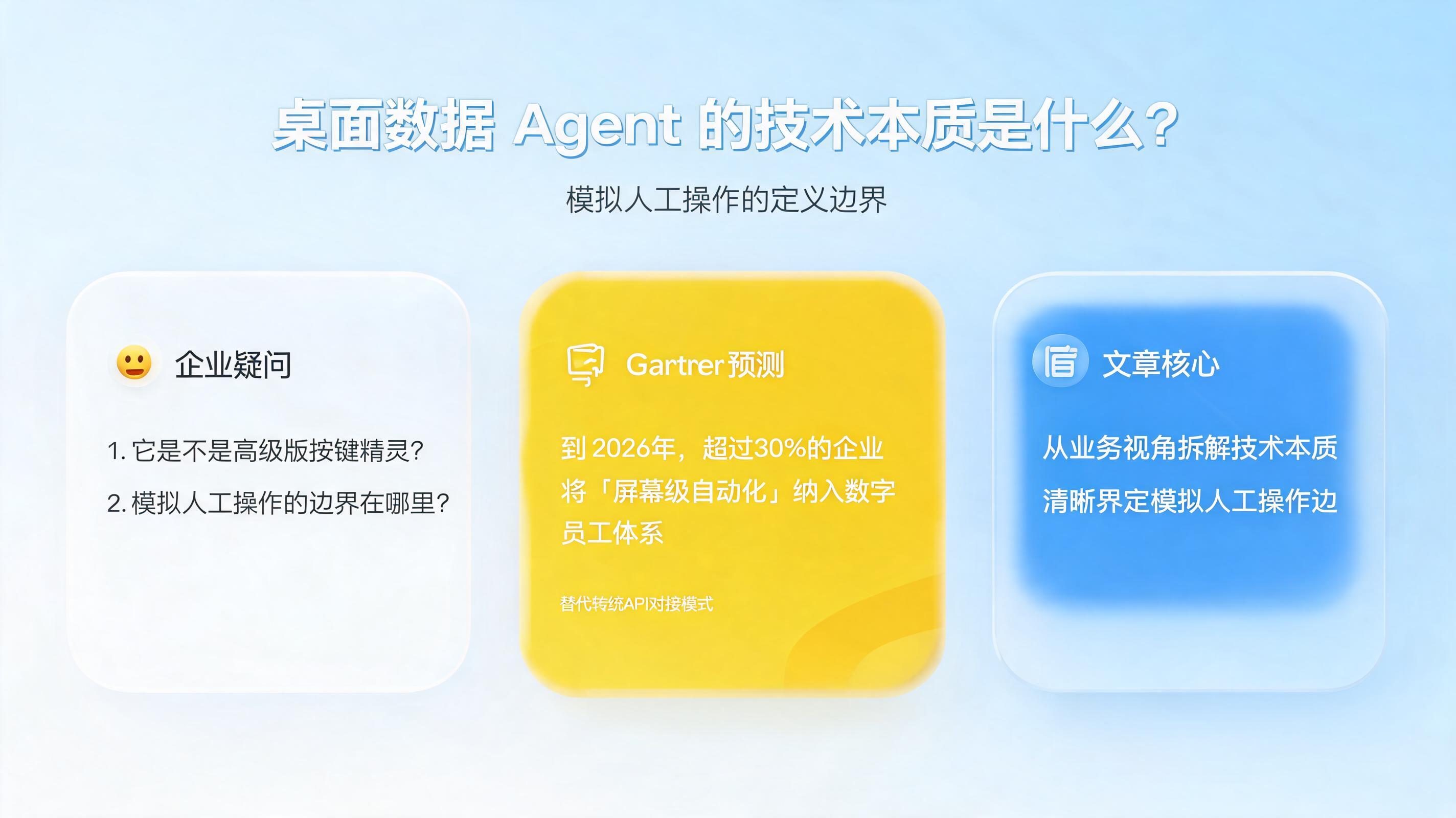 桌面数据 Agent 的技术本质是什么?模拟人工操作的定义边界