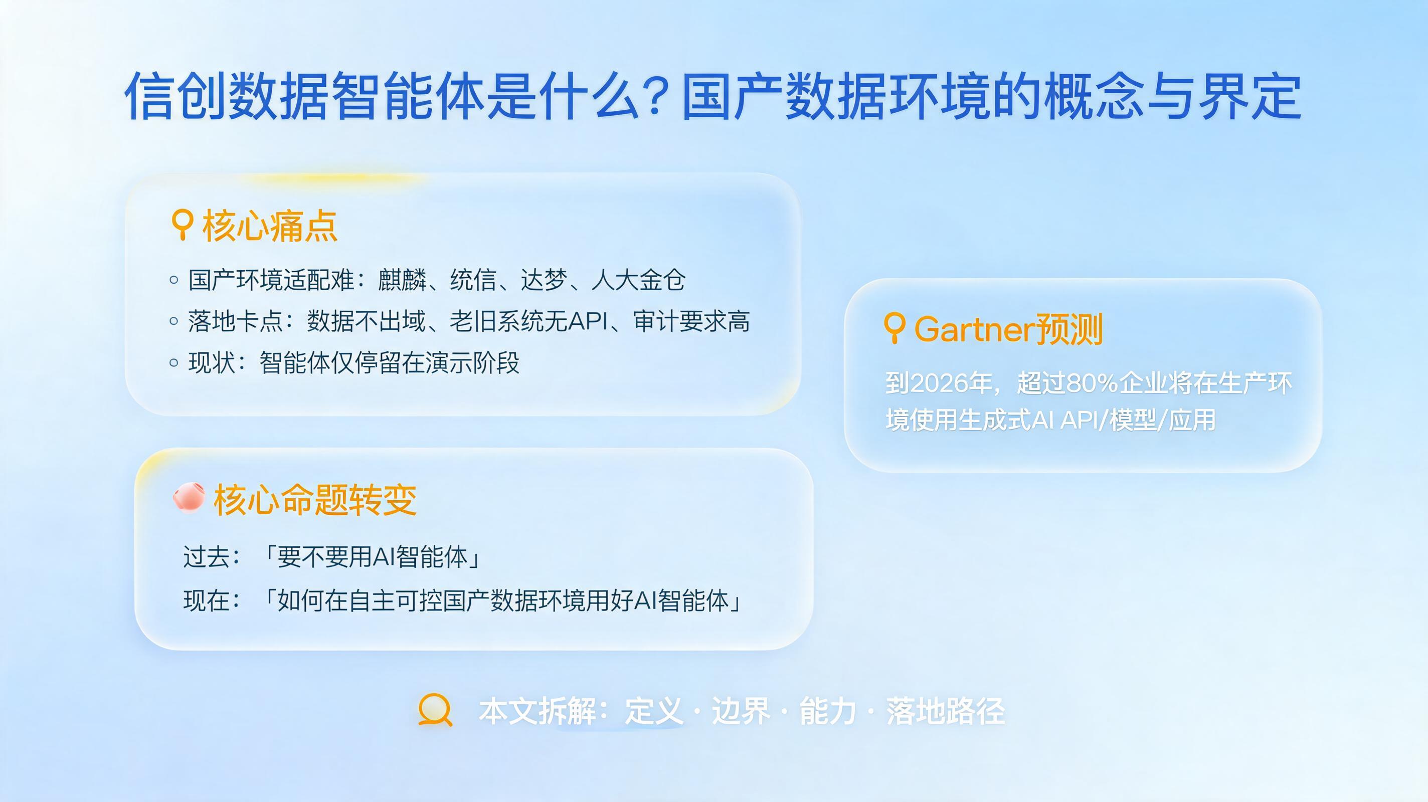 信创数据智能体是什么？国产数据环境的概念与界定